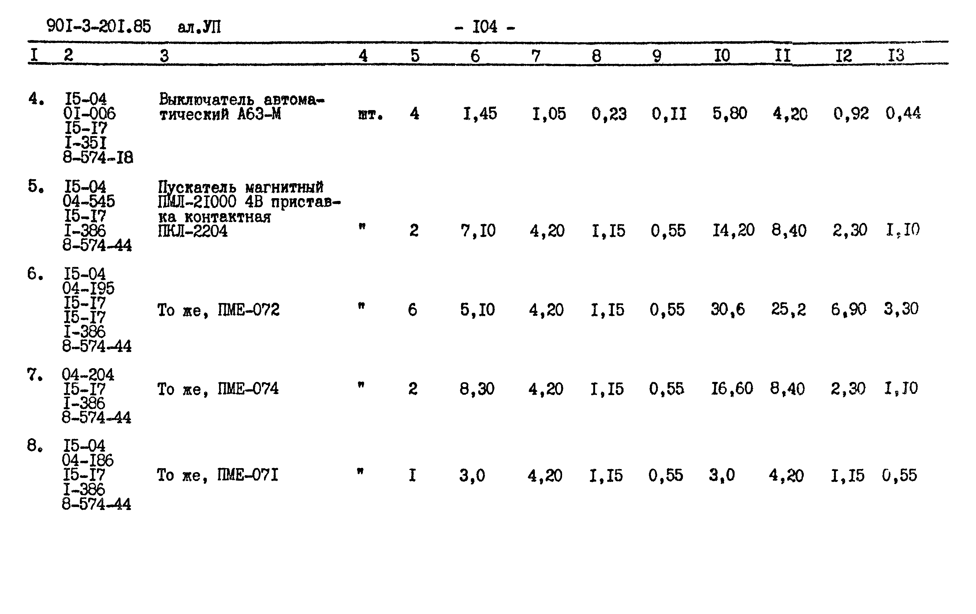 Типовой проект 901-3-201.85