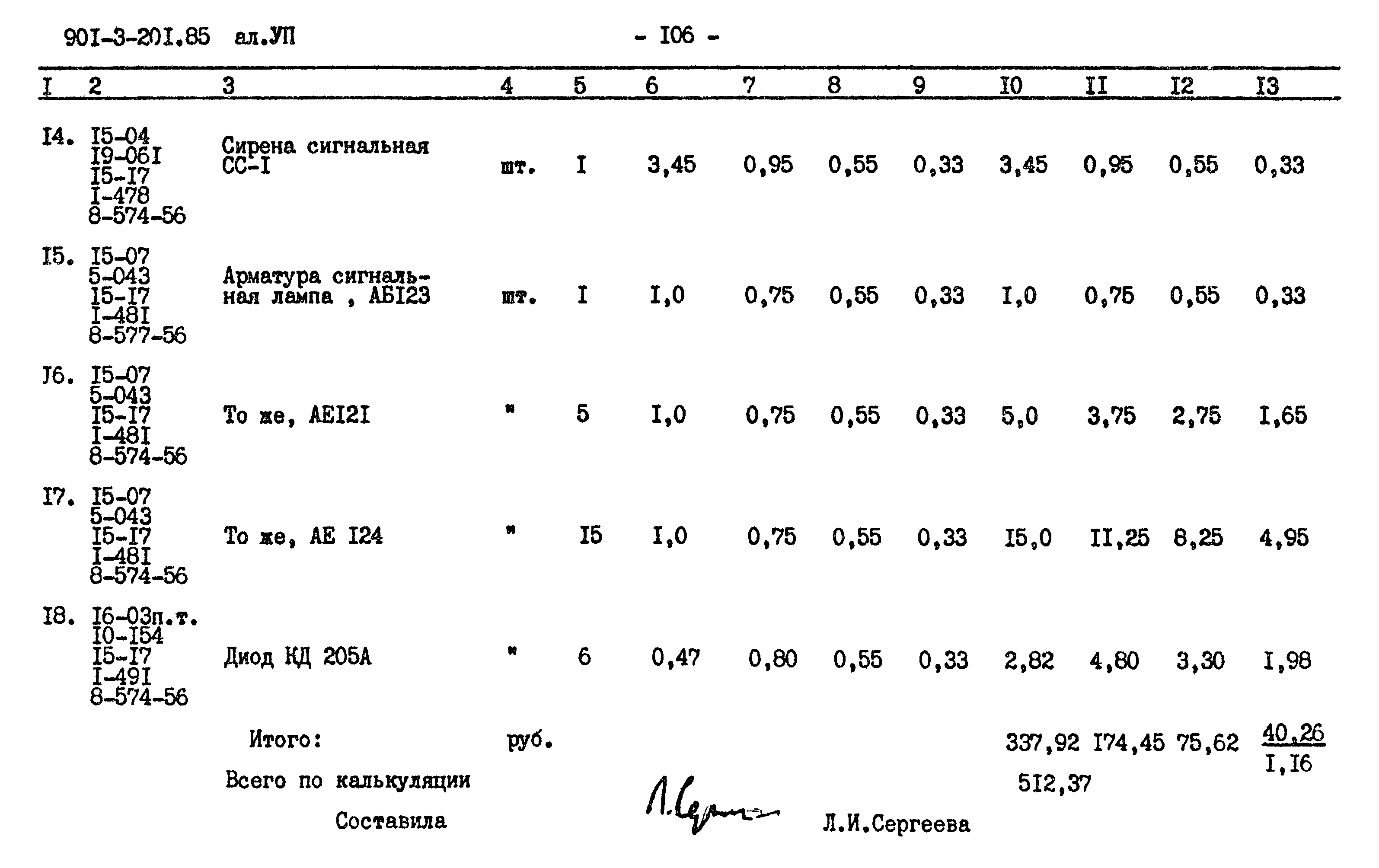 Типовой проект 901-3-201.85