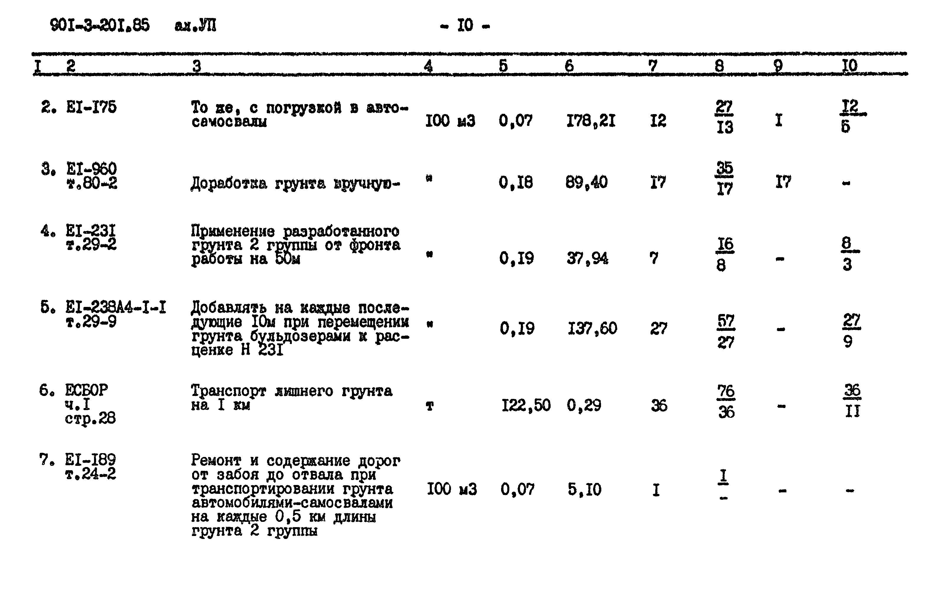 Типовой проект 901-3-201.85