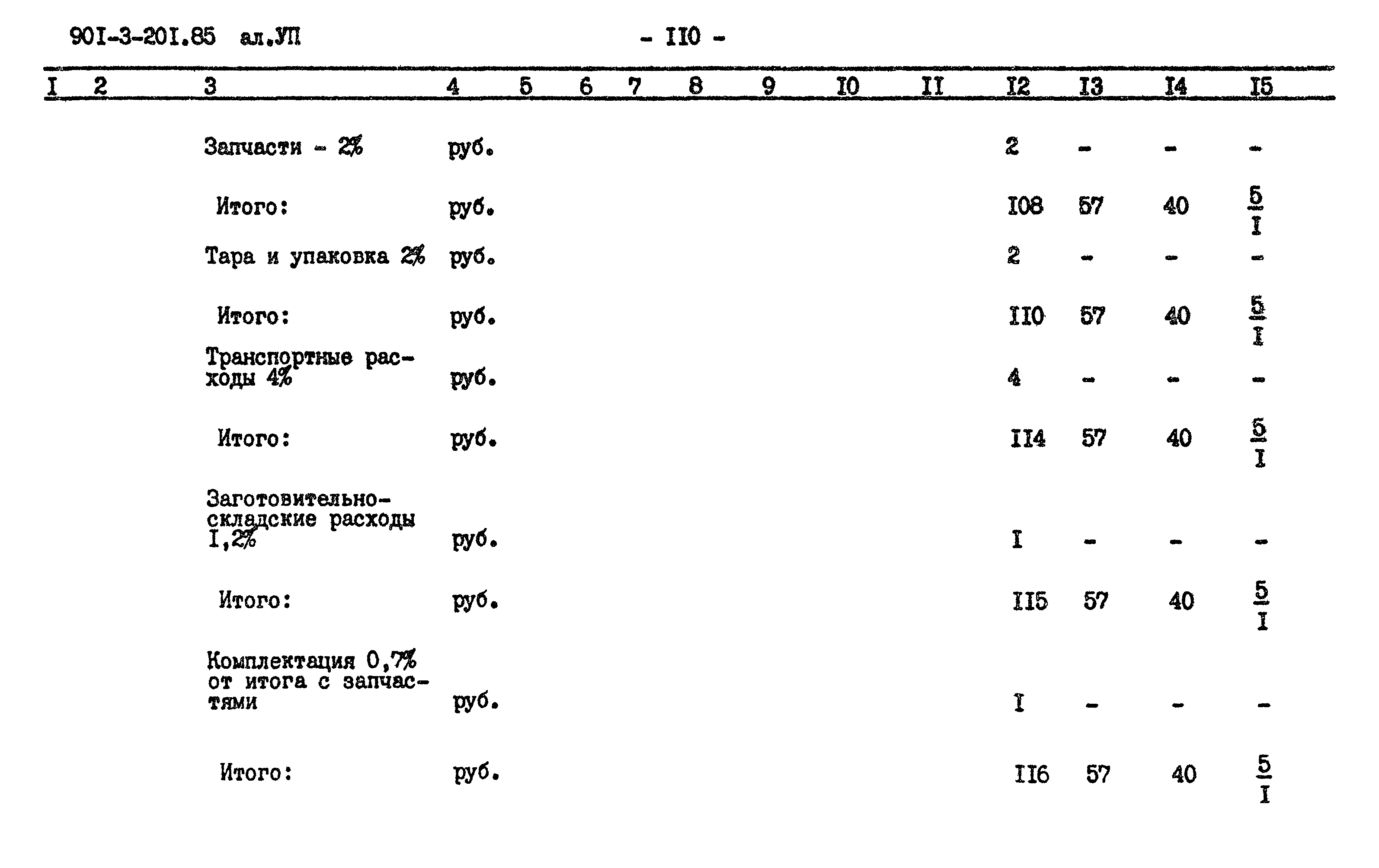Типовой проект 901-3-201.85