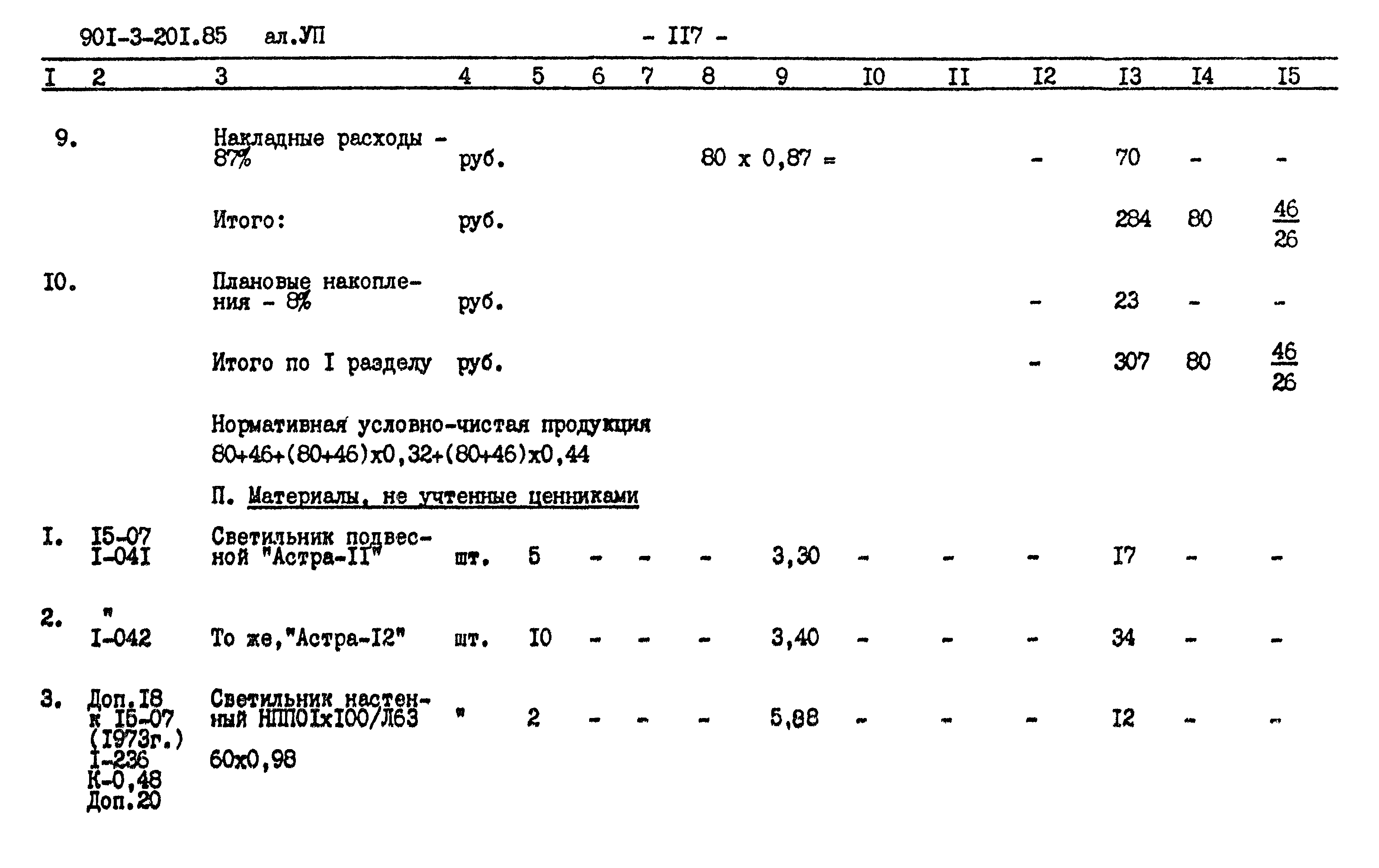 Типовой проект 901-3-201.85