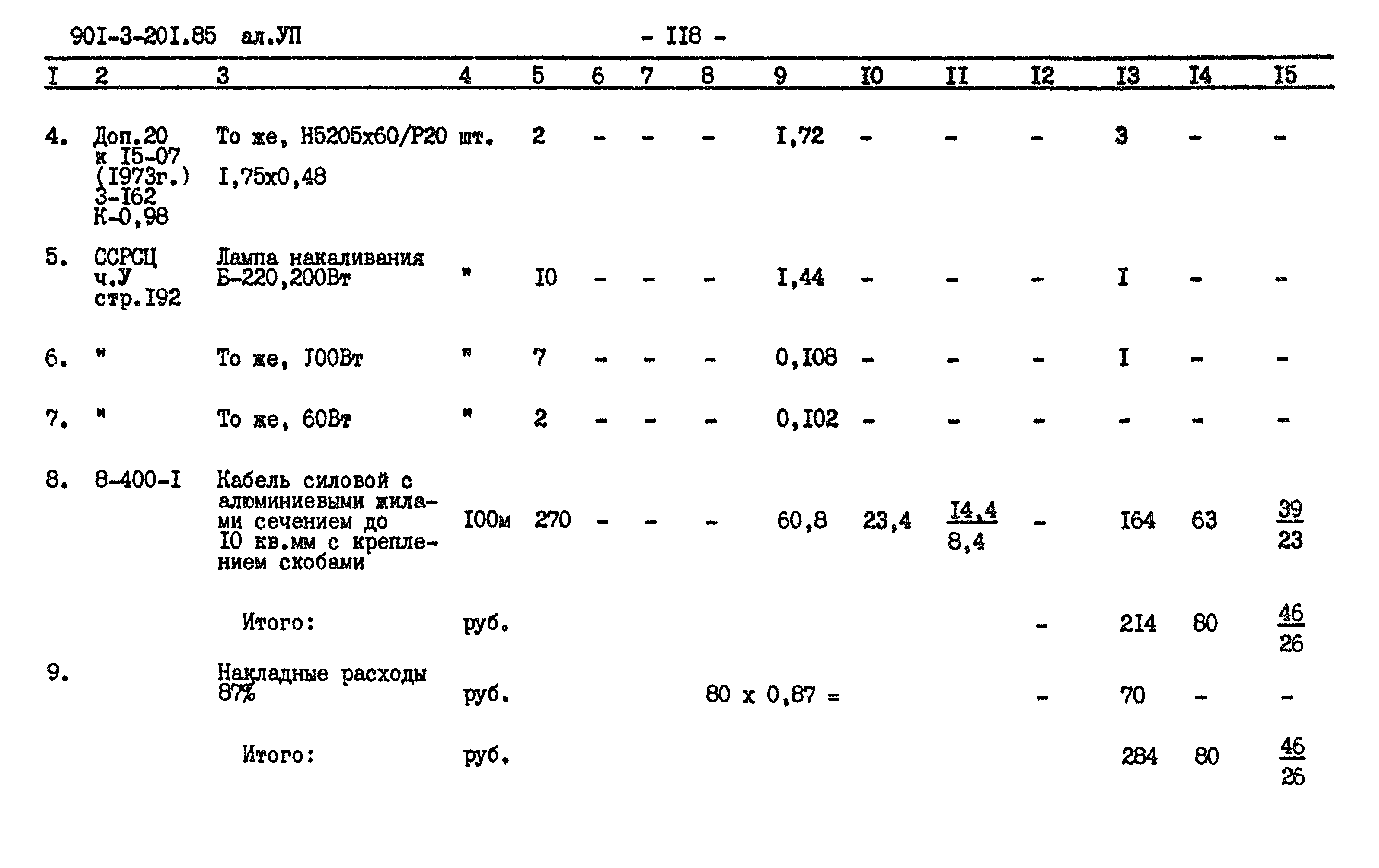 Типовой проект 901-3-201.85