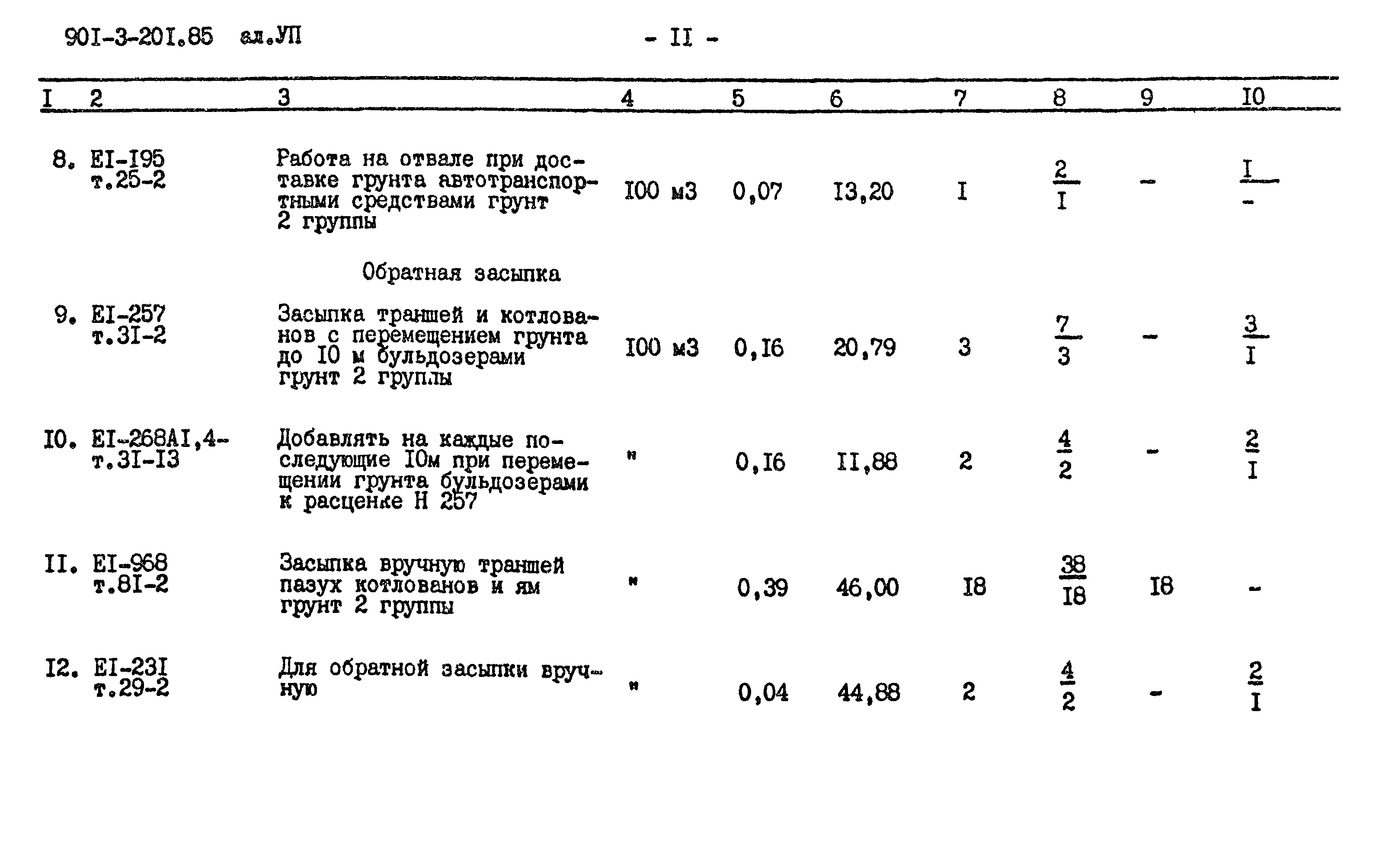 Типовой проект 901-3-201.85