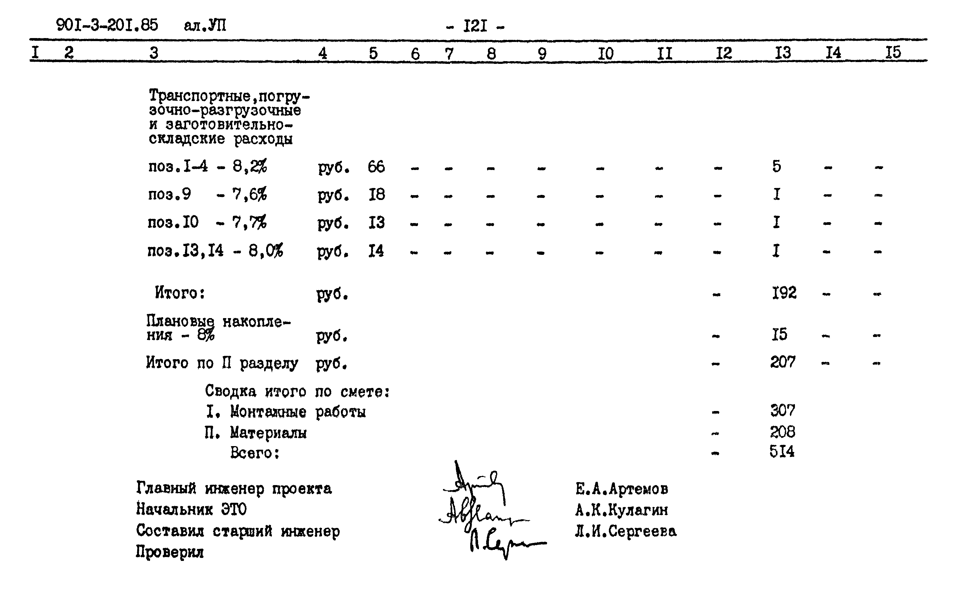 Типовой проект 901-3-201.85