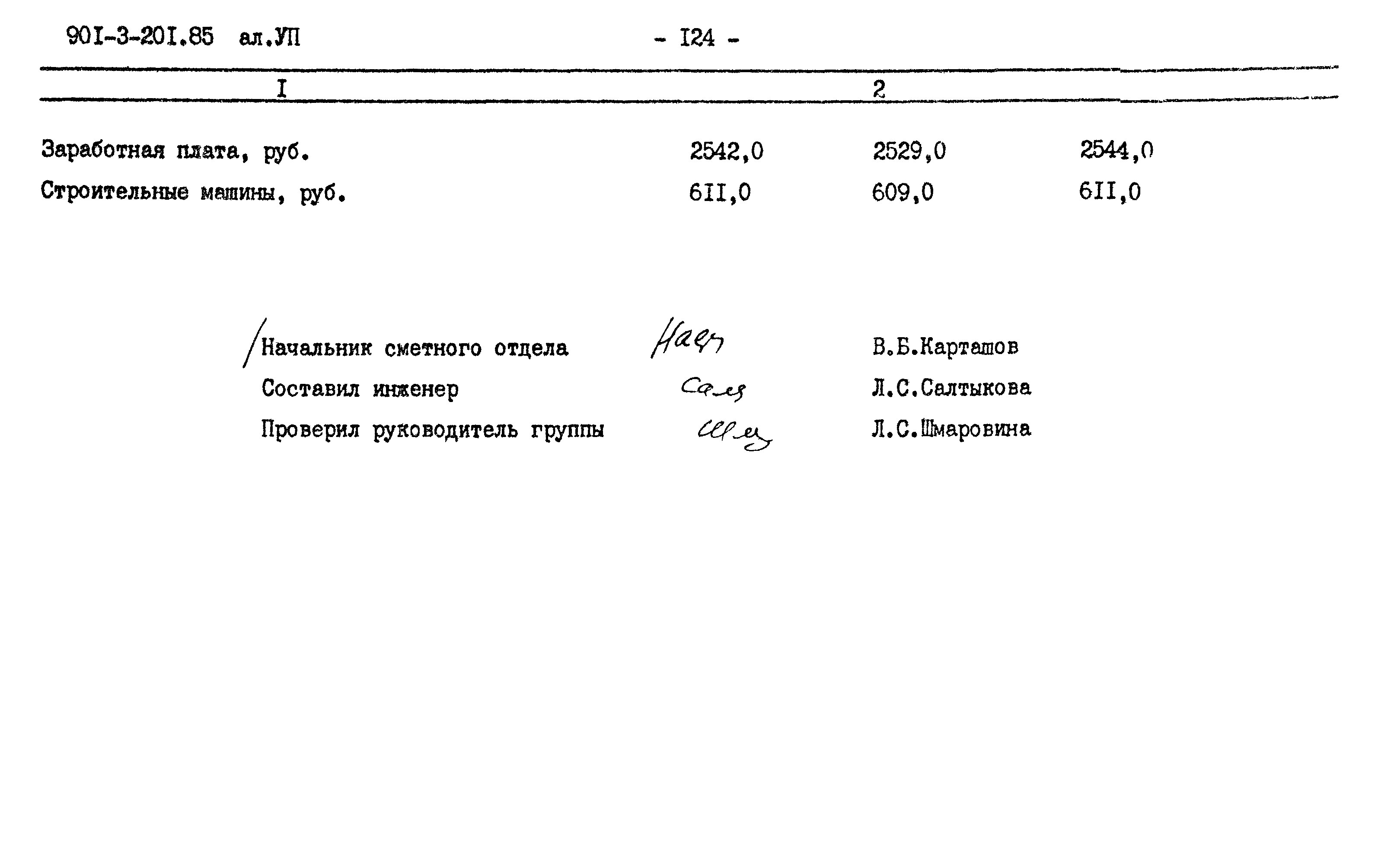 Типовой проект 901-3-201.85