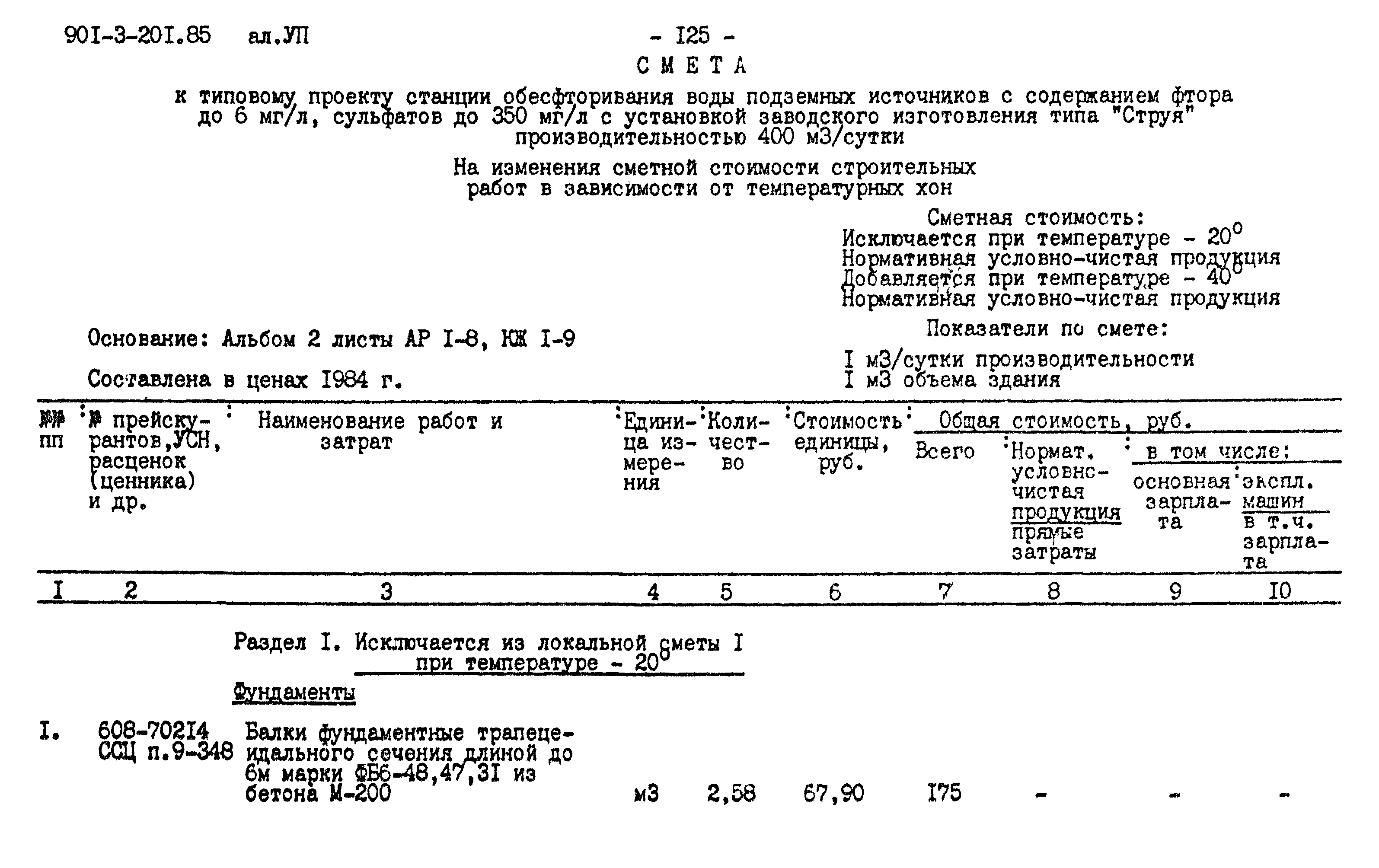 Типовой проект 901-3-201.85