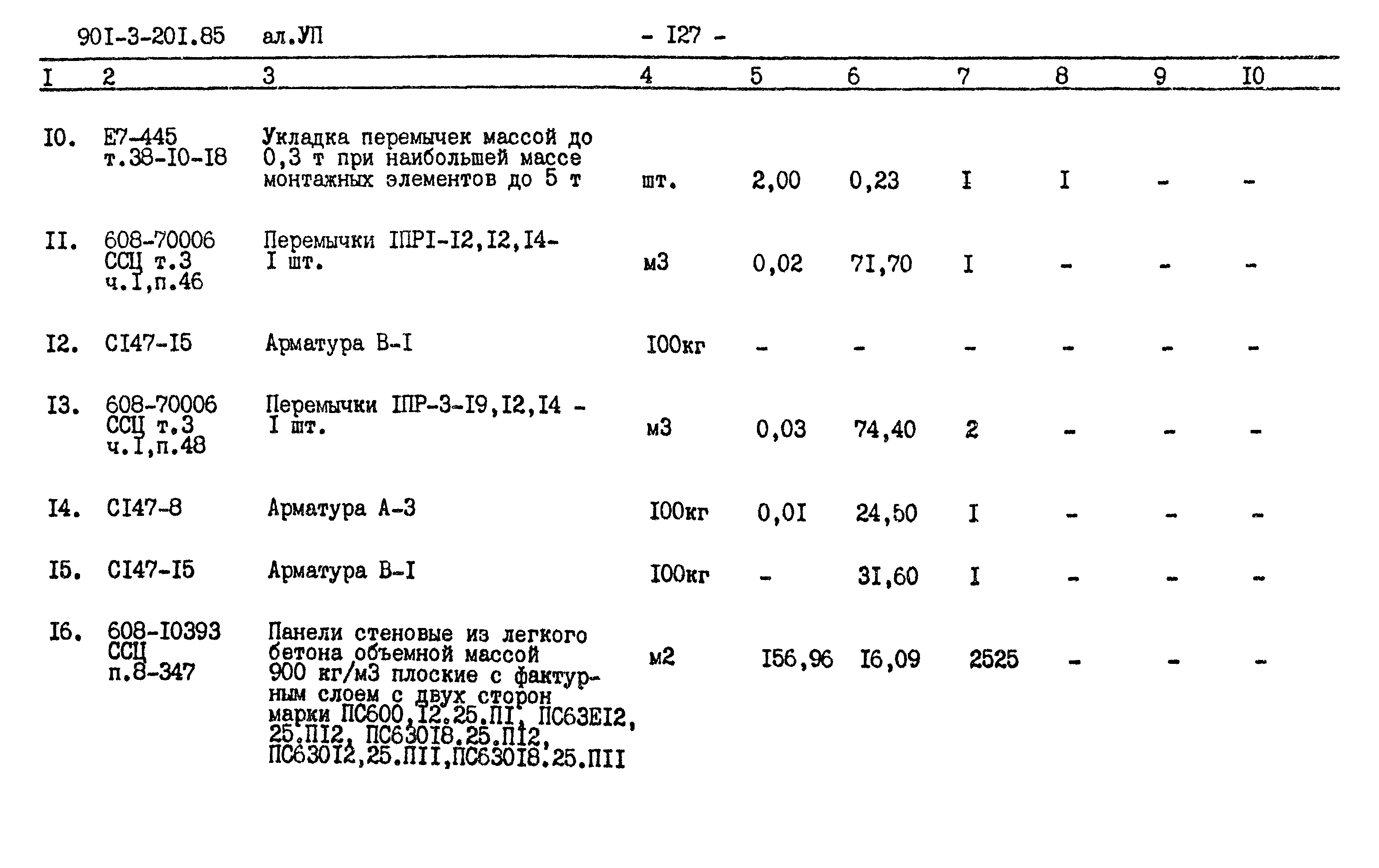 Типовой проект 901-3-201.85