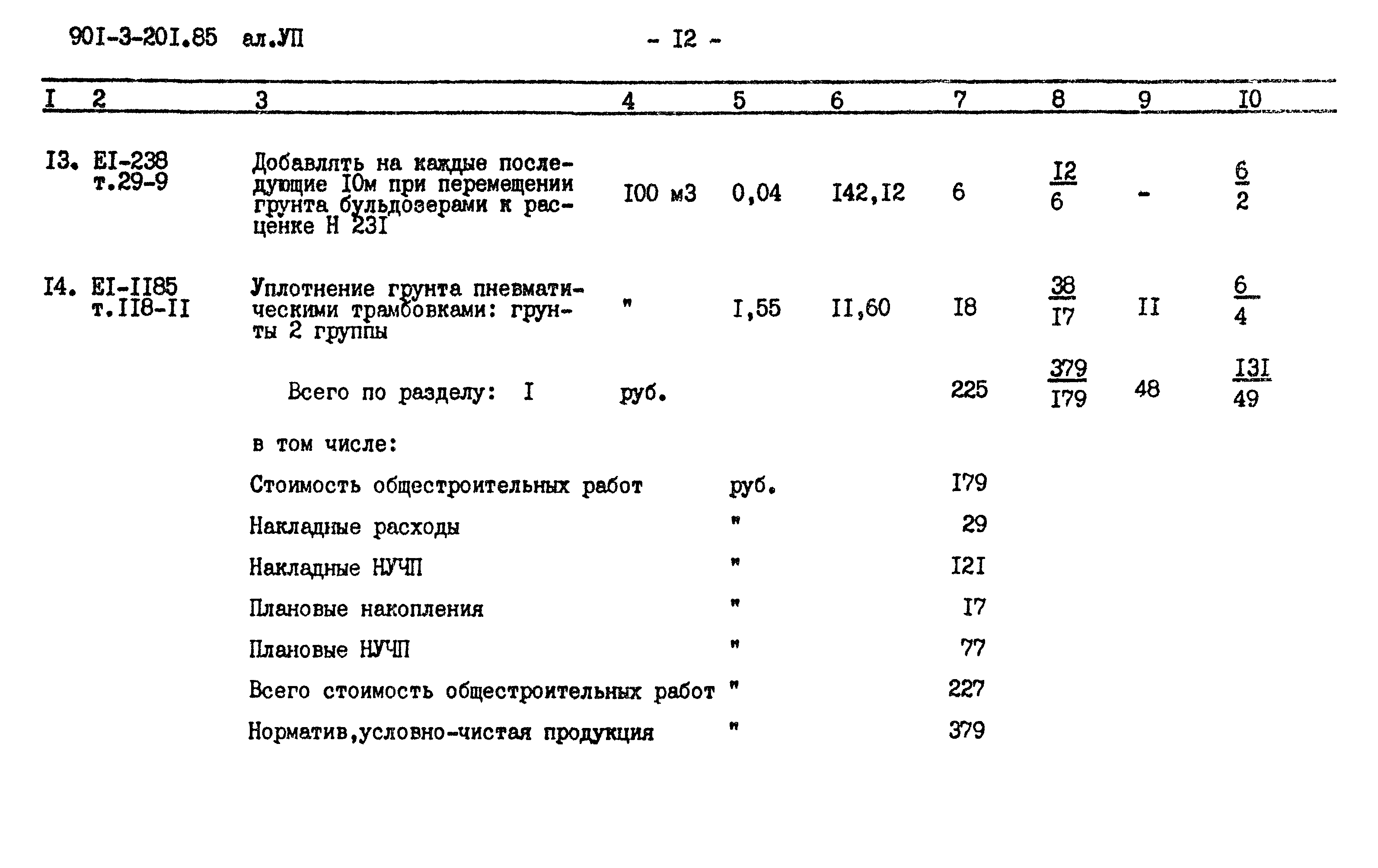 Типовой проект 901-3-201.85
