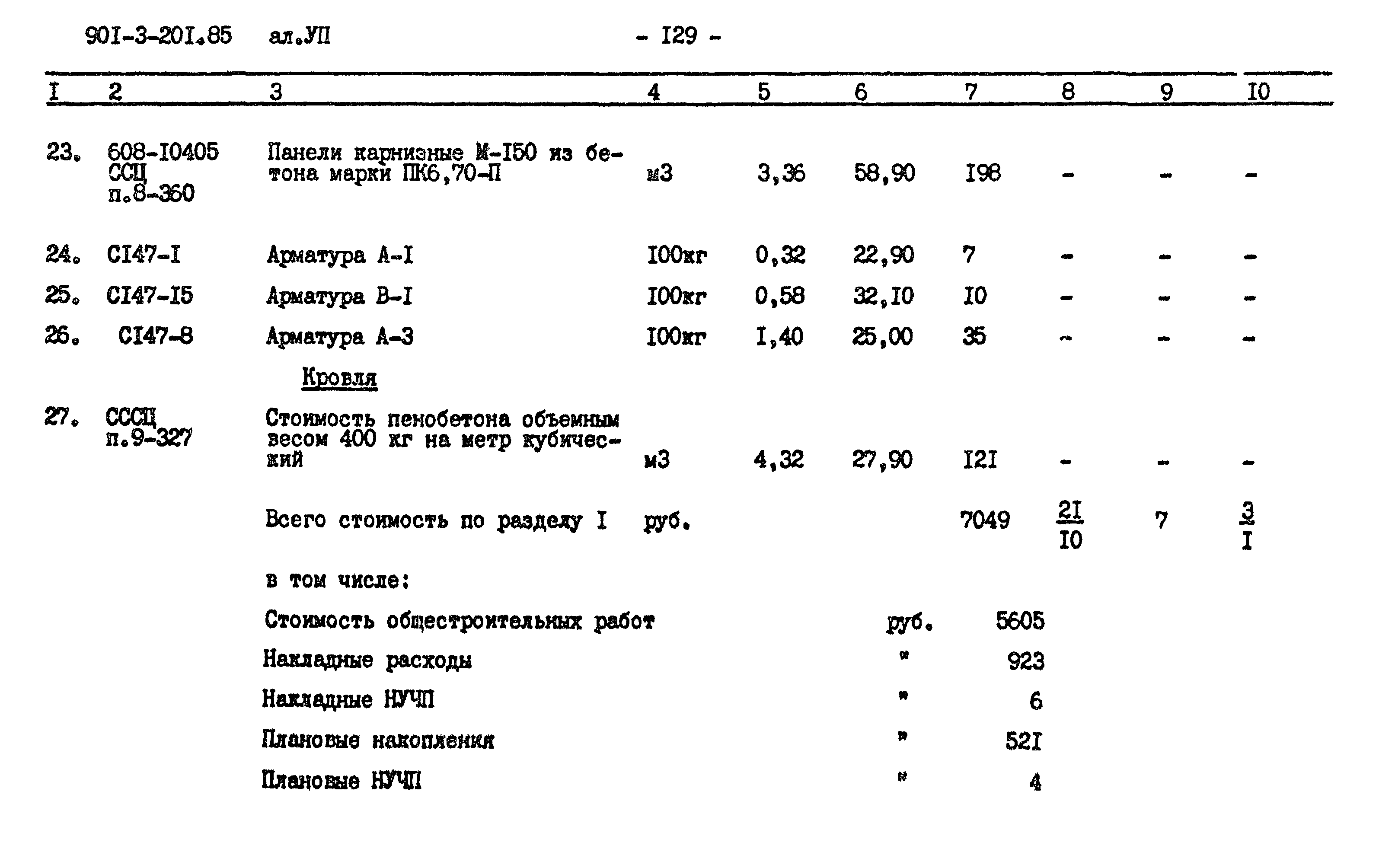 Типовой проект 901-3-201.85