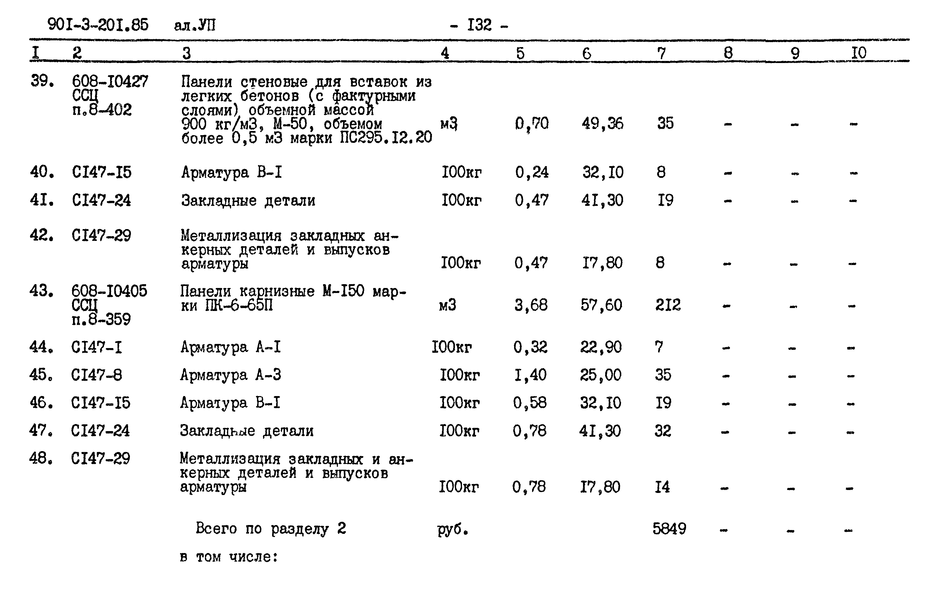 Типовой проект 901-3-201.85
