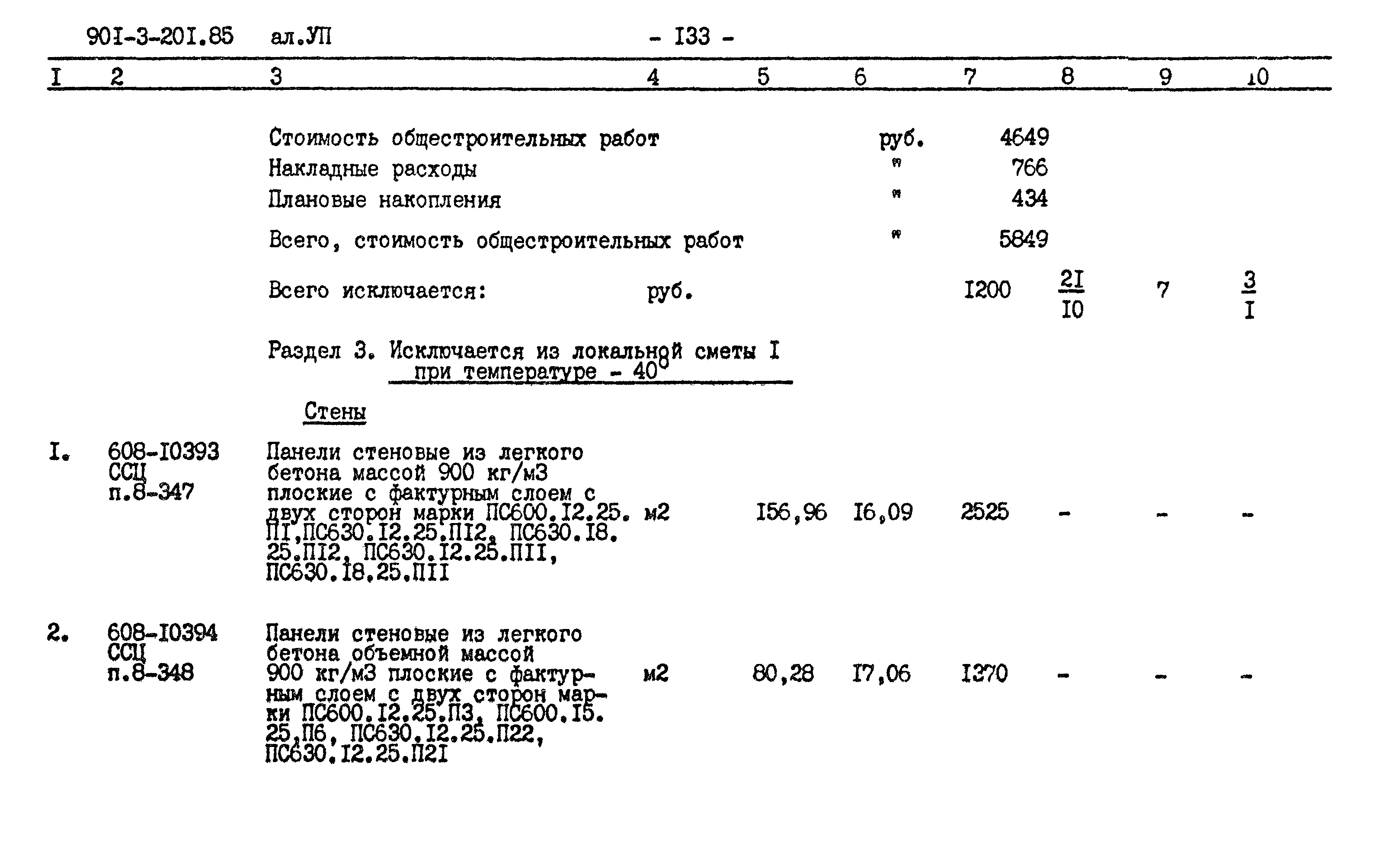 Типовой проект 901-3-201.85