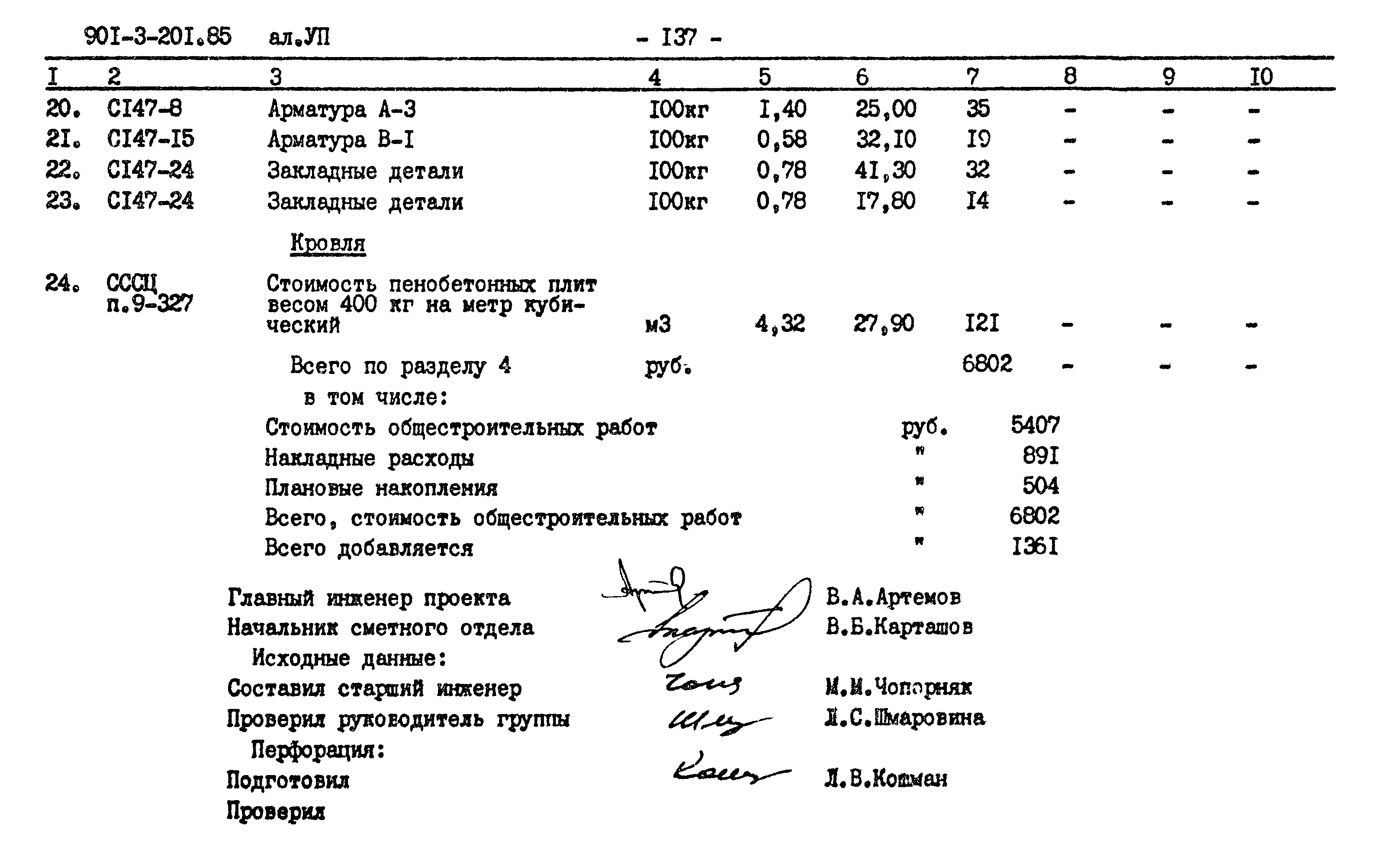 Типовой проект 901-3-201.85