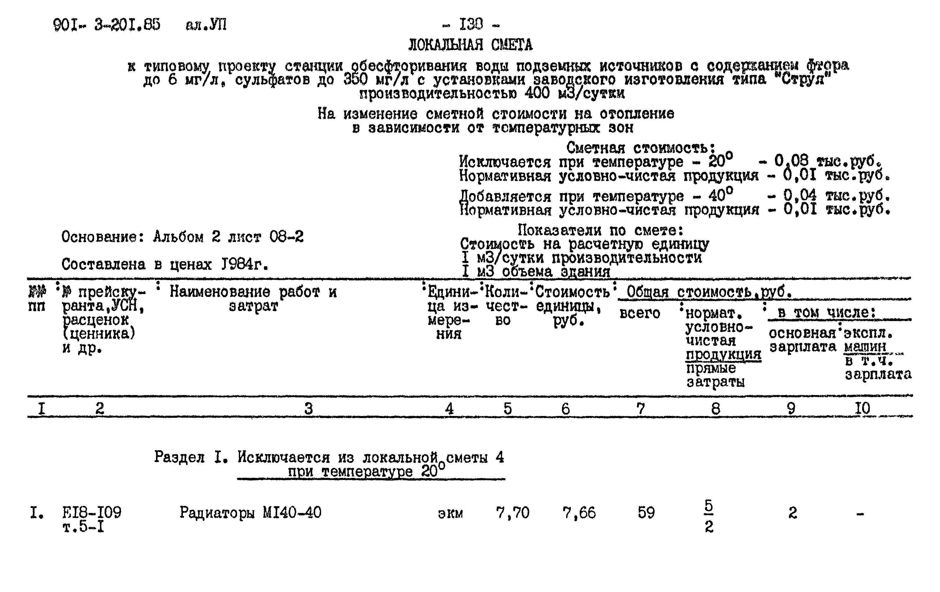 Типовой проект 901-3-201.85