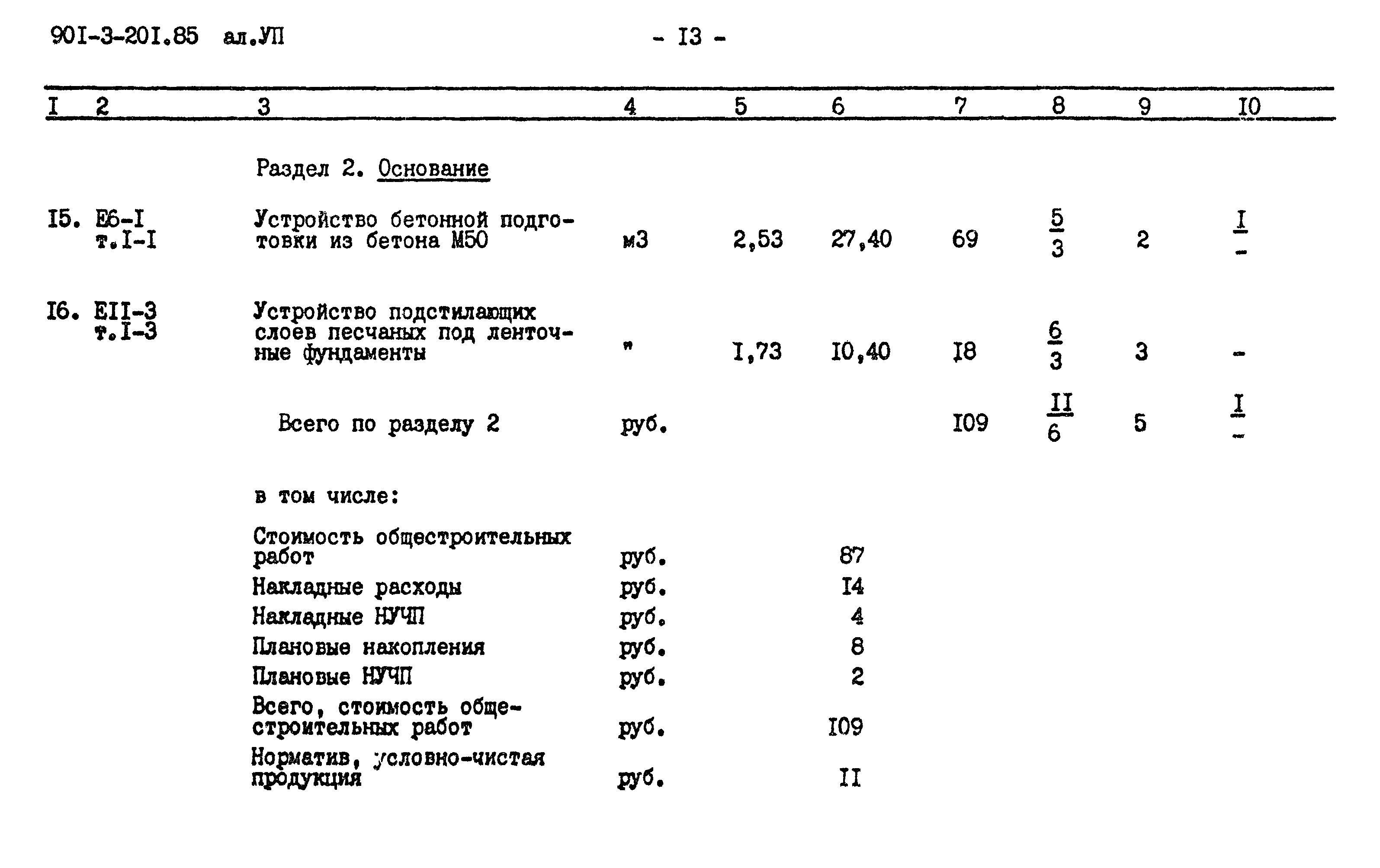 Типовой проект 901-3-201.85