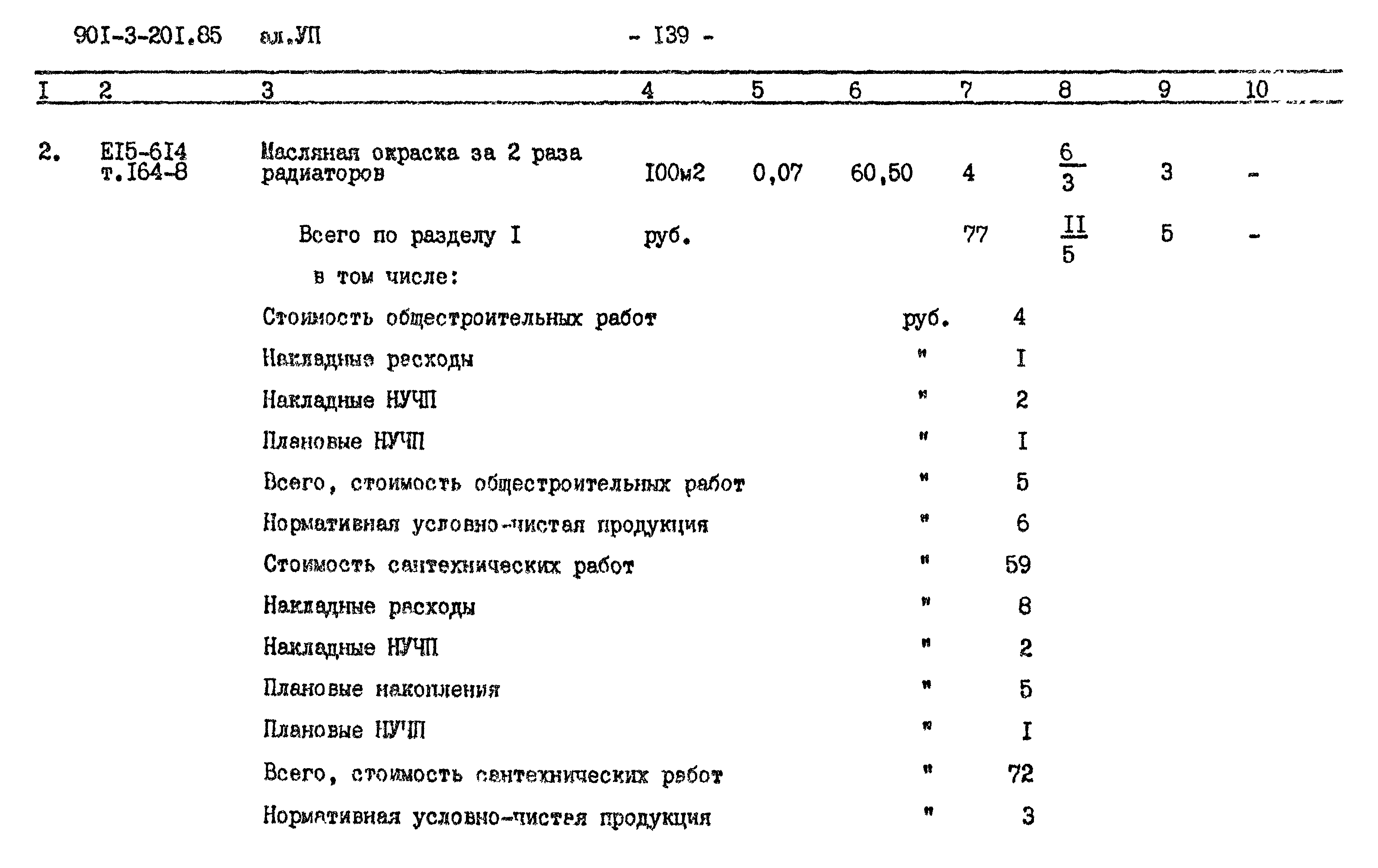 Типовой проект 901-3-201.85
