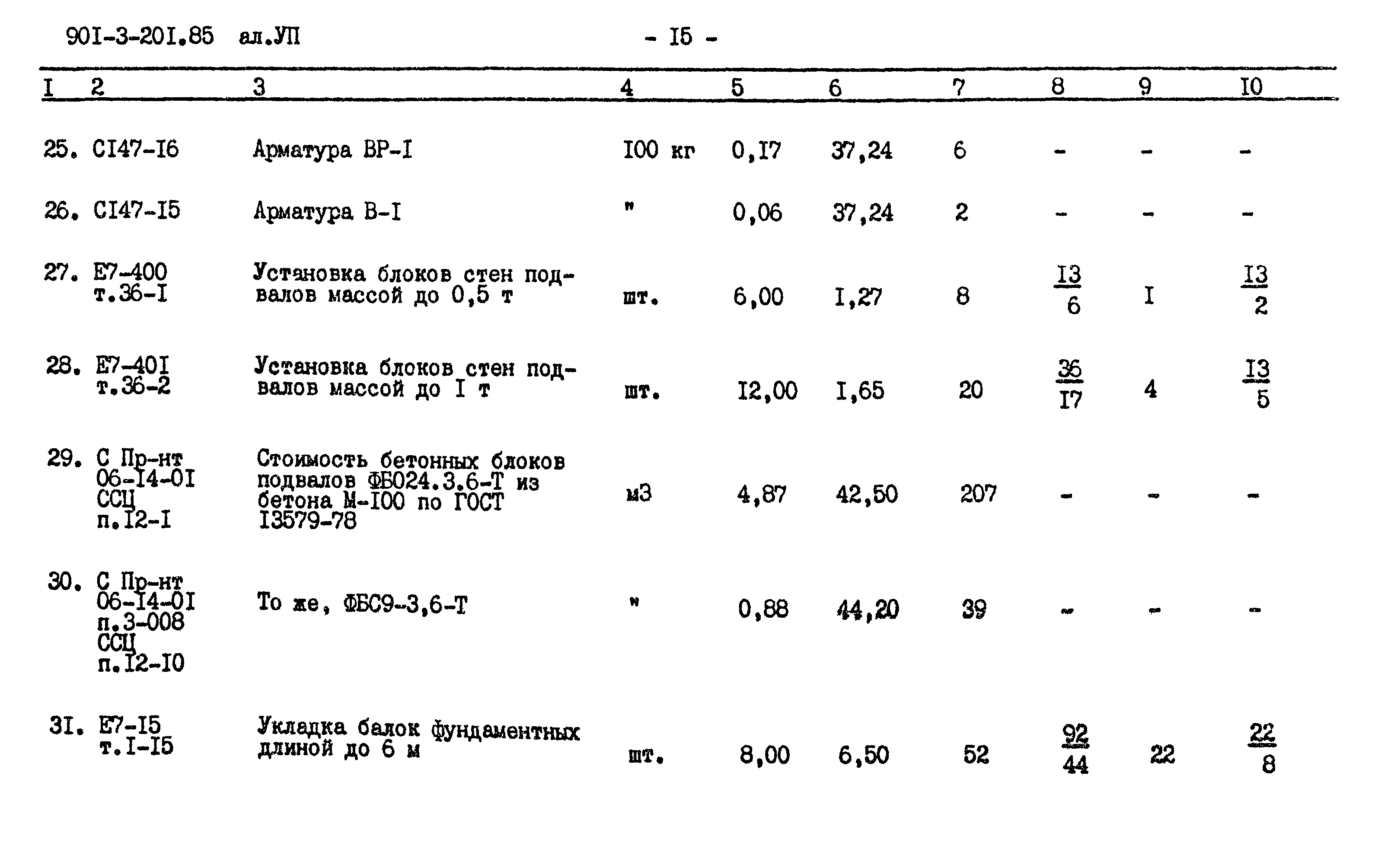 Типовой проект 901-3-201.85