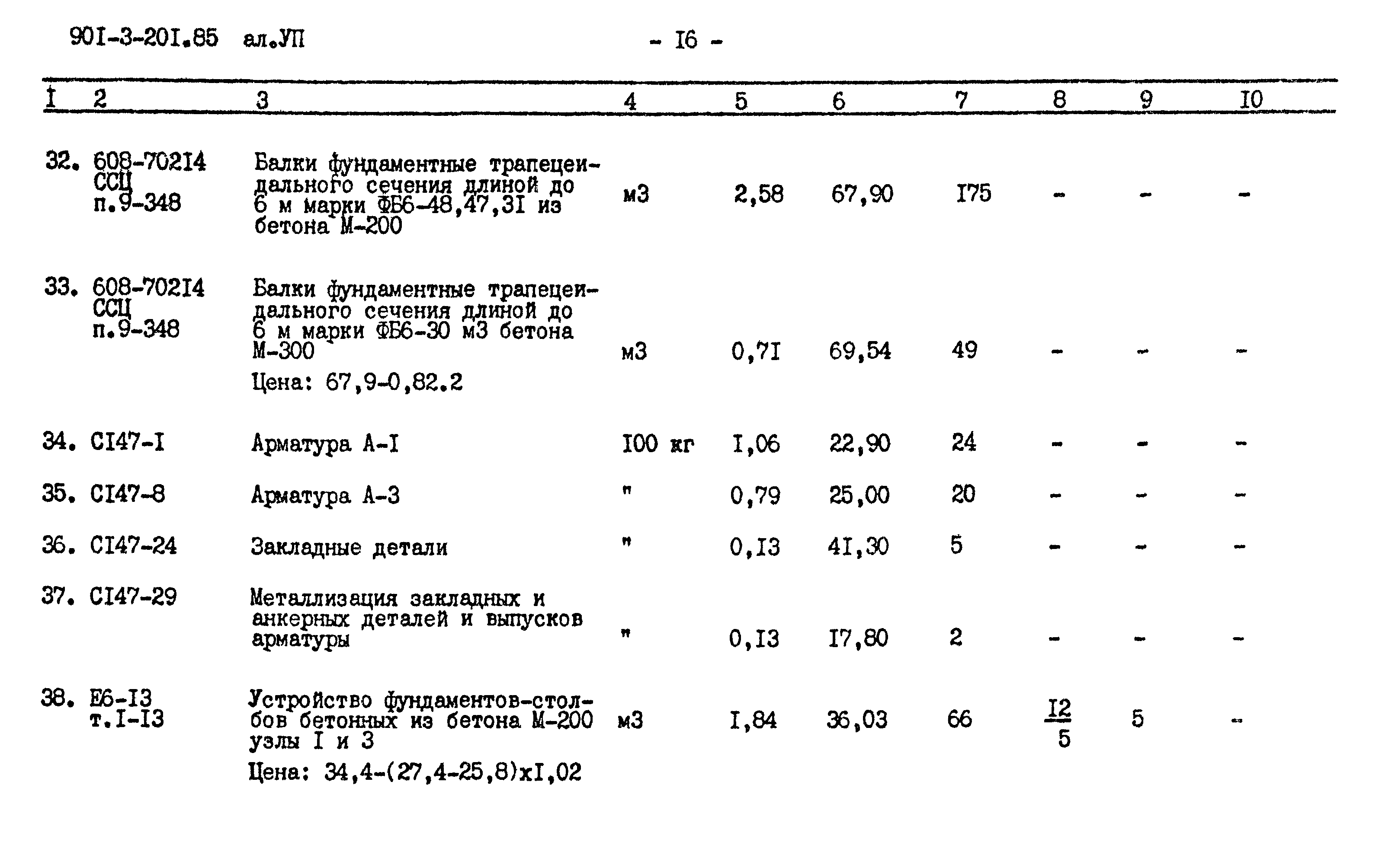 Типовой проект 901-3-201.85