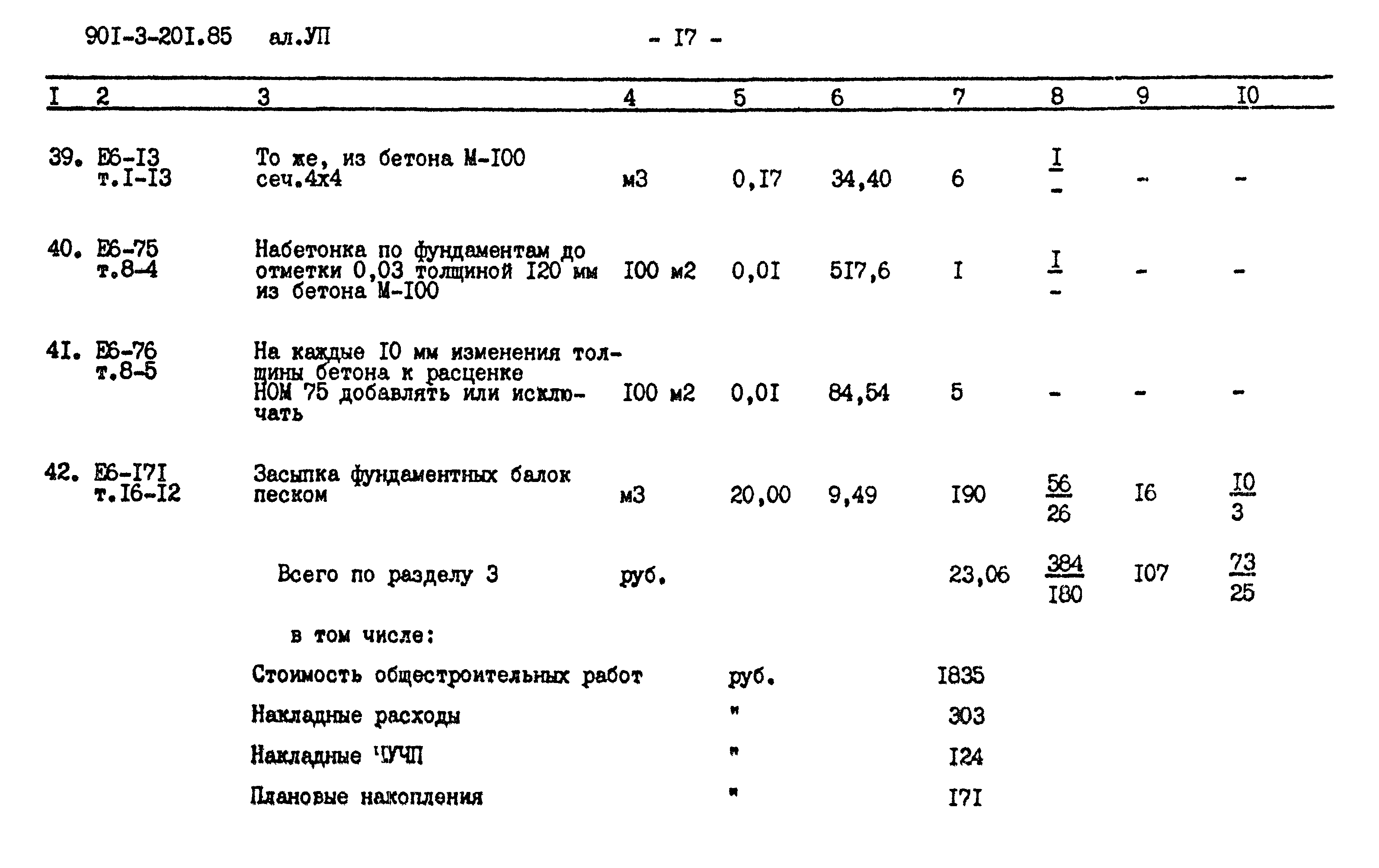 Типовой проект 901-3-201.85