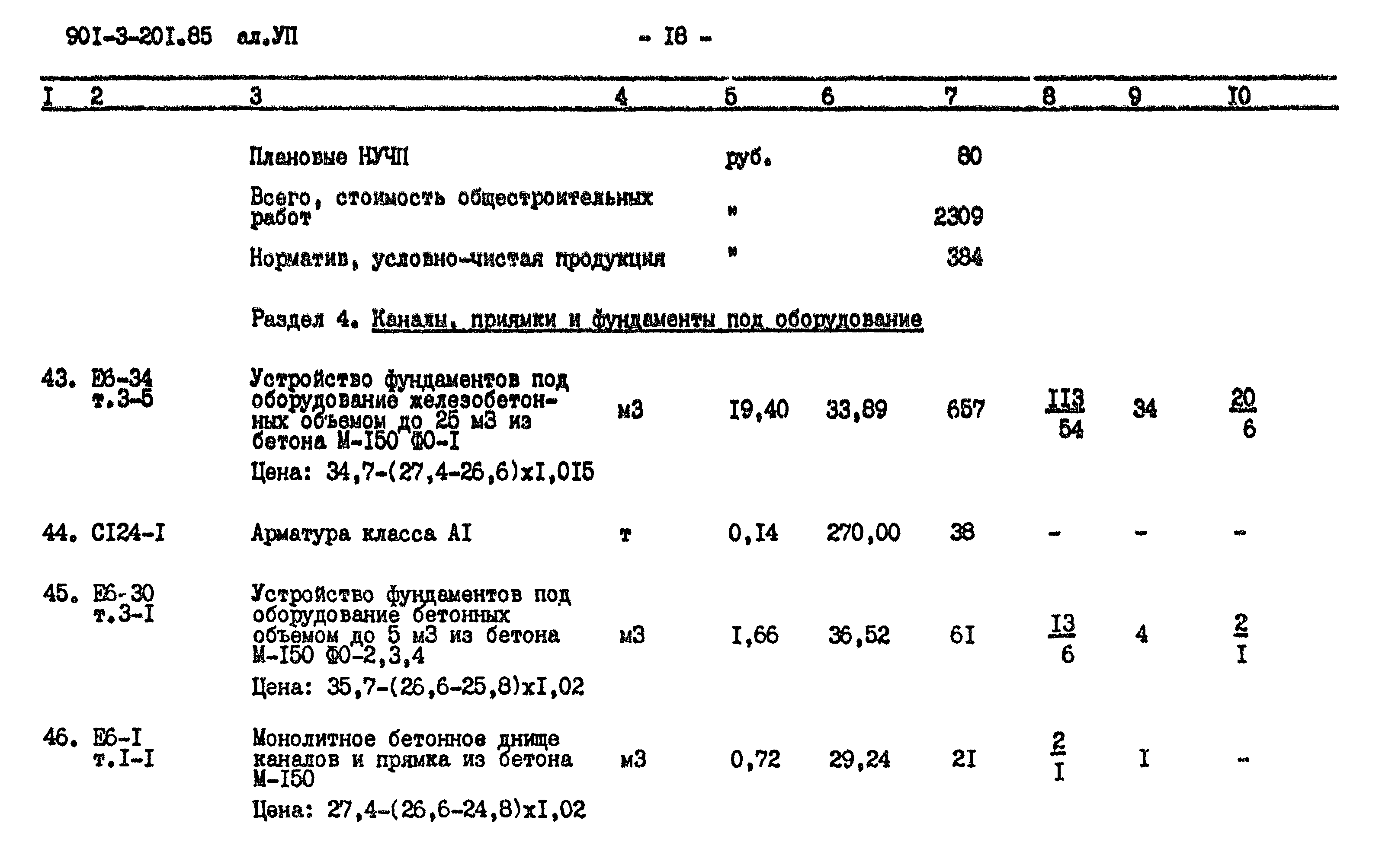 Типовой проект 901-3-201.85