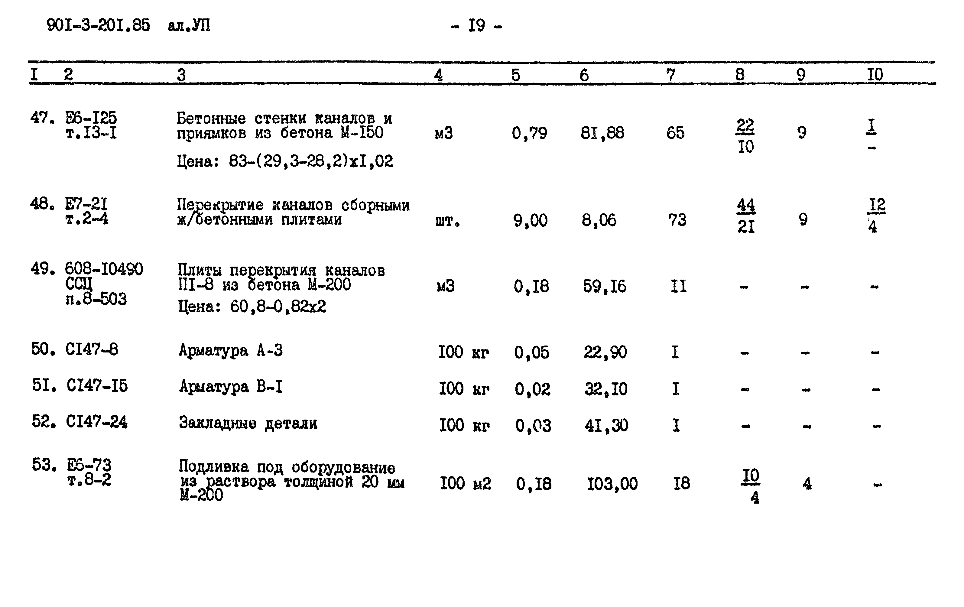 Типовой проект 901-3-201.85