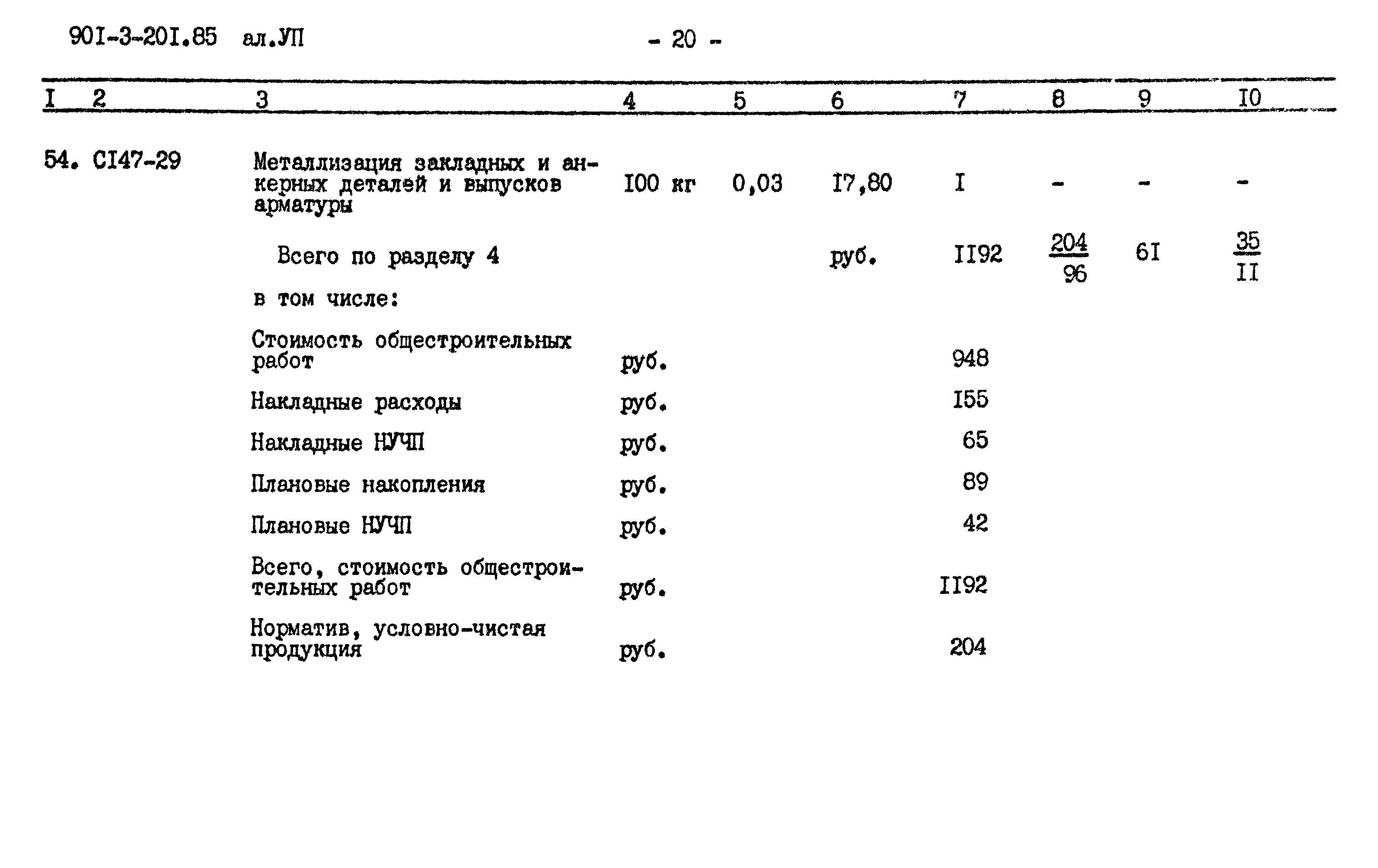 Типовой проект 901-3-201.85