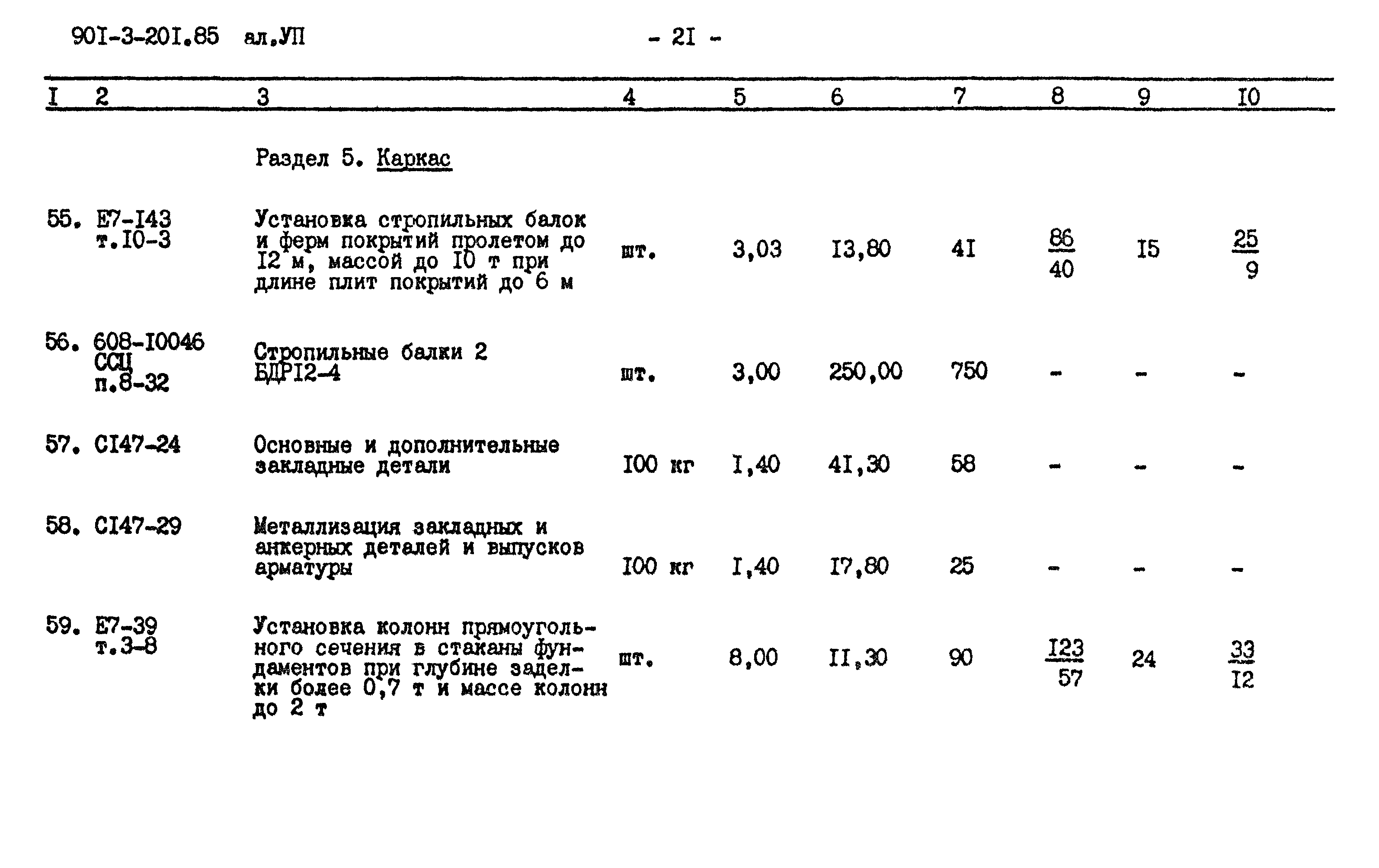 Типовой проект 901-3-201.85