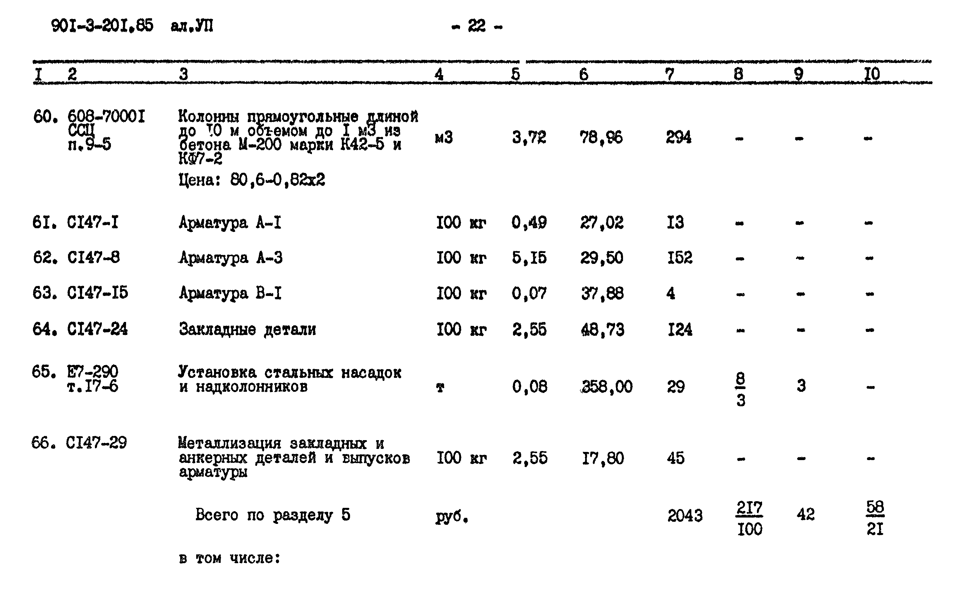 Типовой проект 901-3-201.85