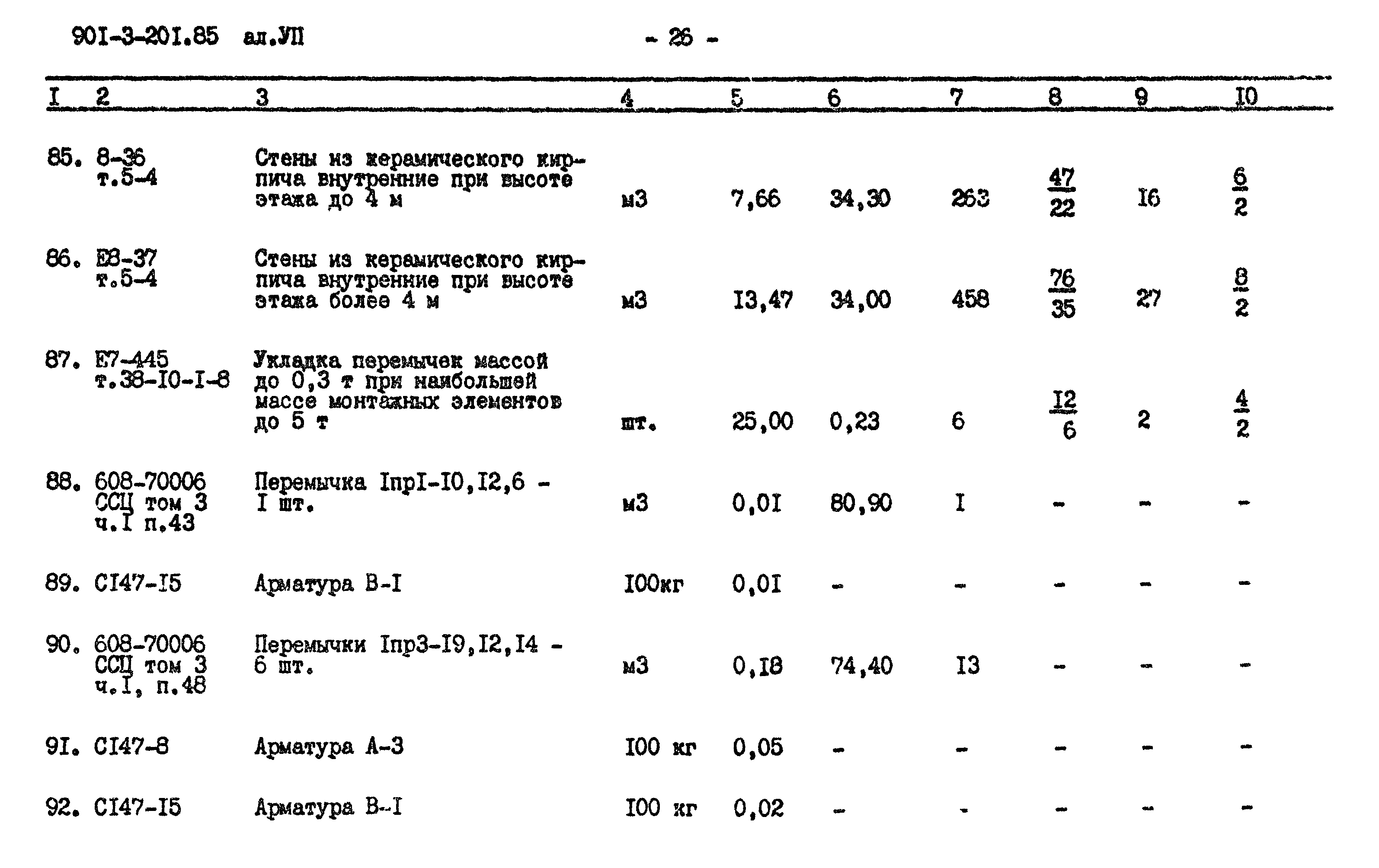 Типовой проект 901-3-201.85