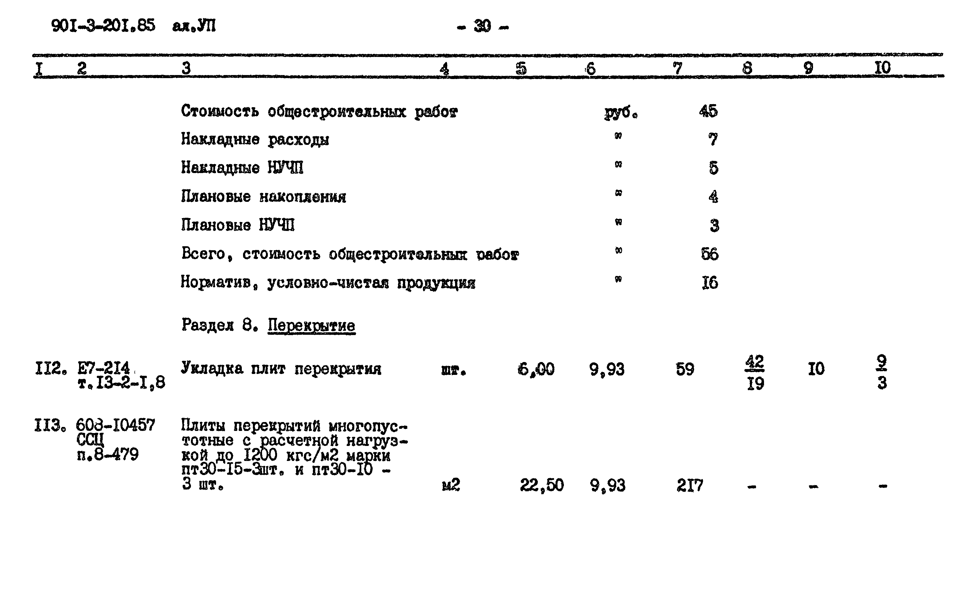Типовой проект 901-3-201.85