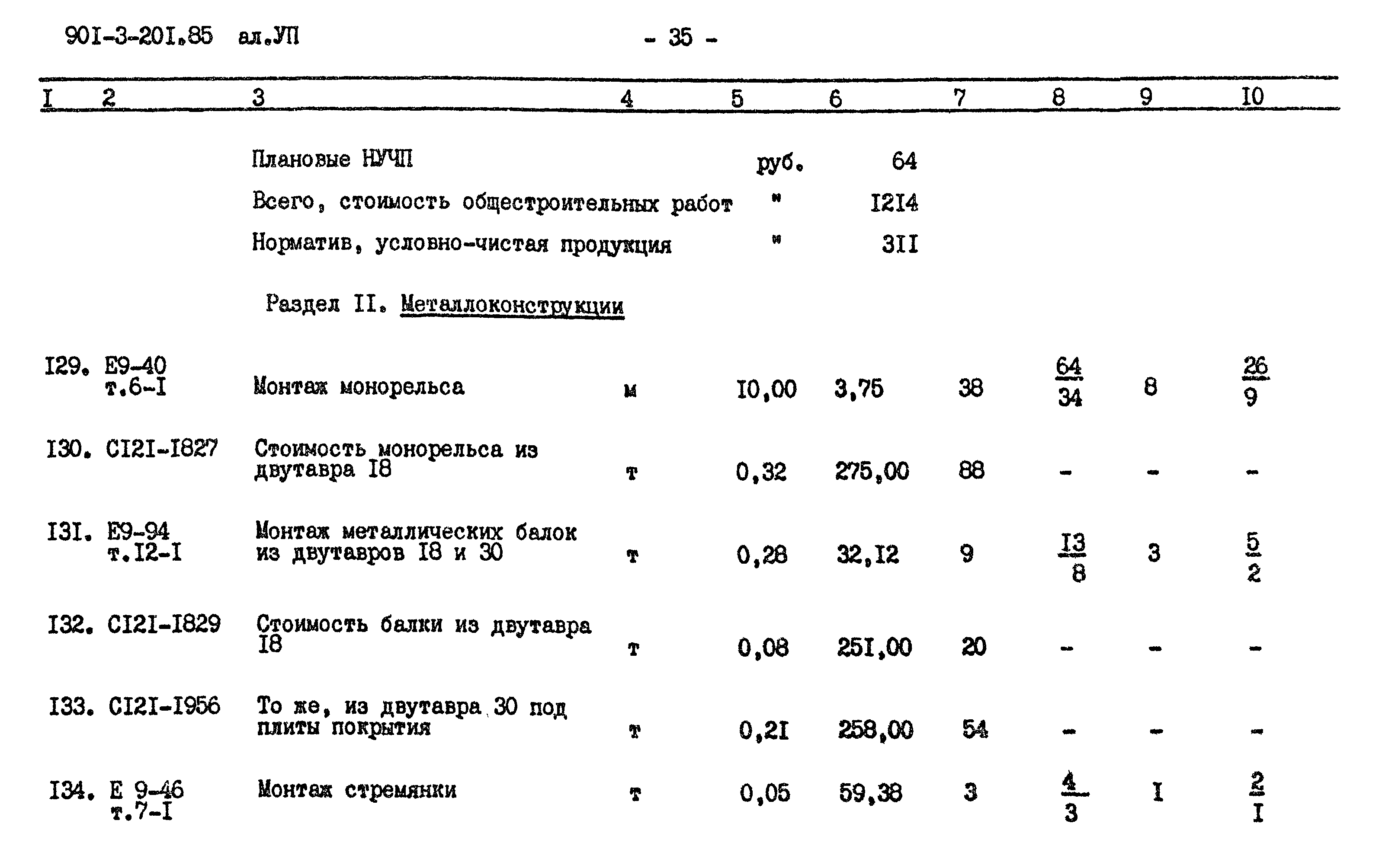 Типовой проект 901-3-201.85