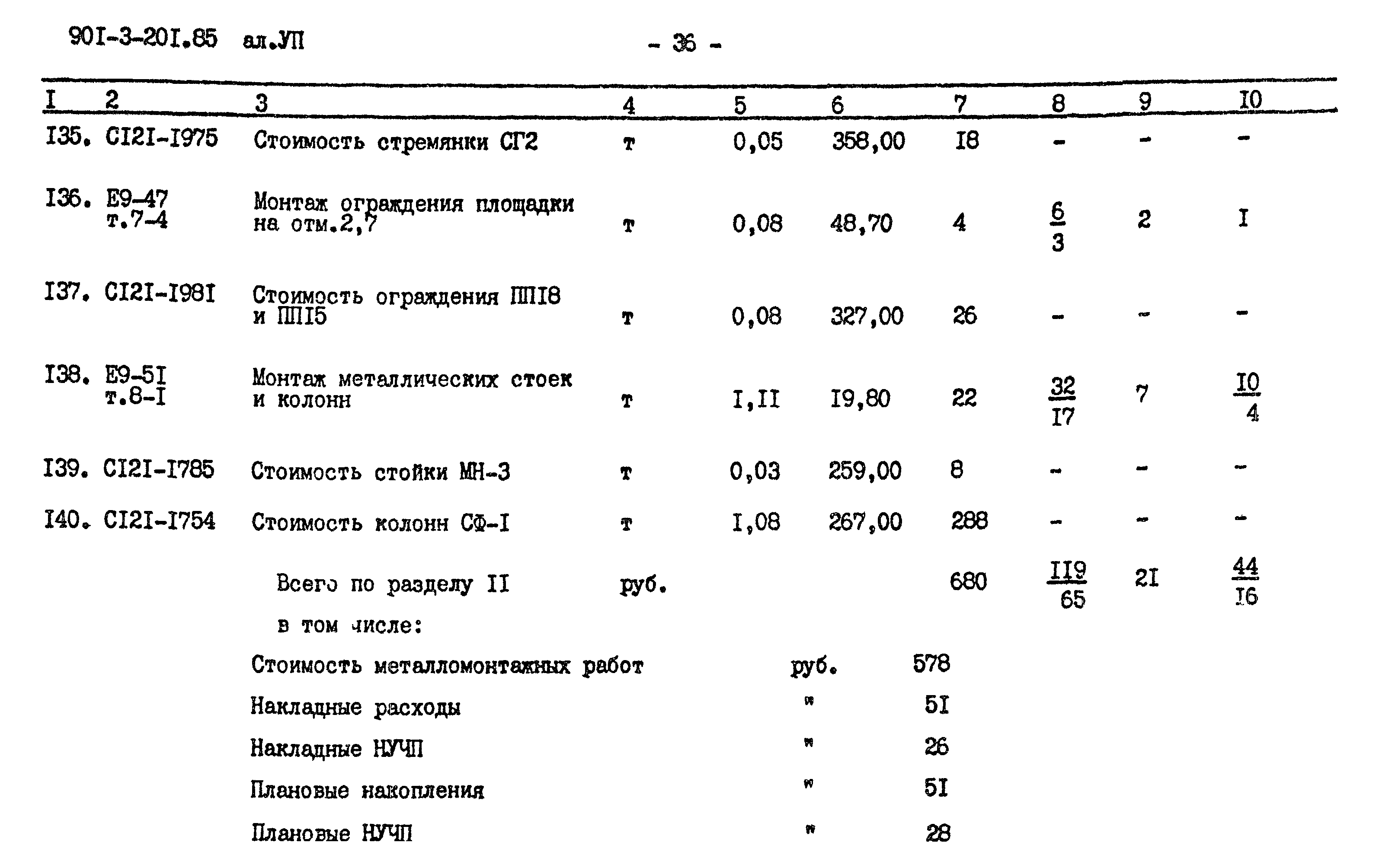 Типовой проект 901-3-201.85