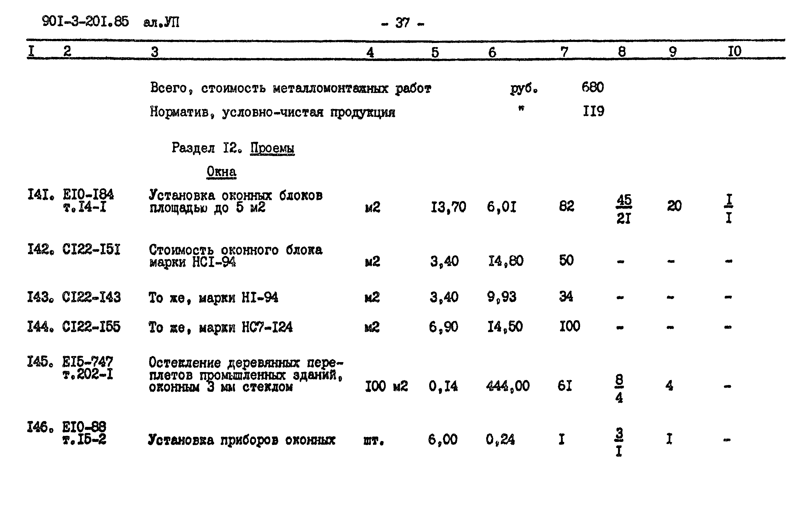 Типовой проект 901-3-201.85