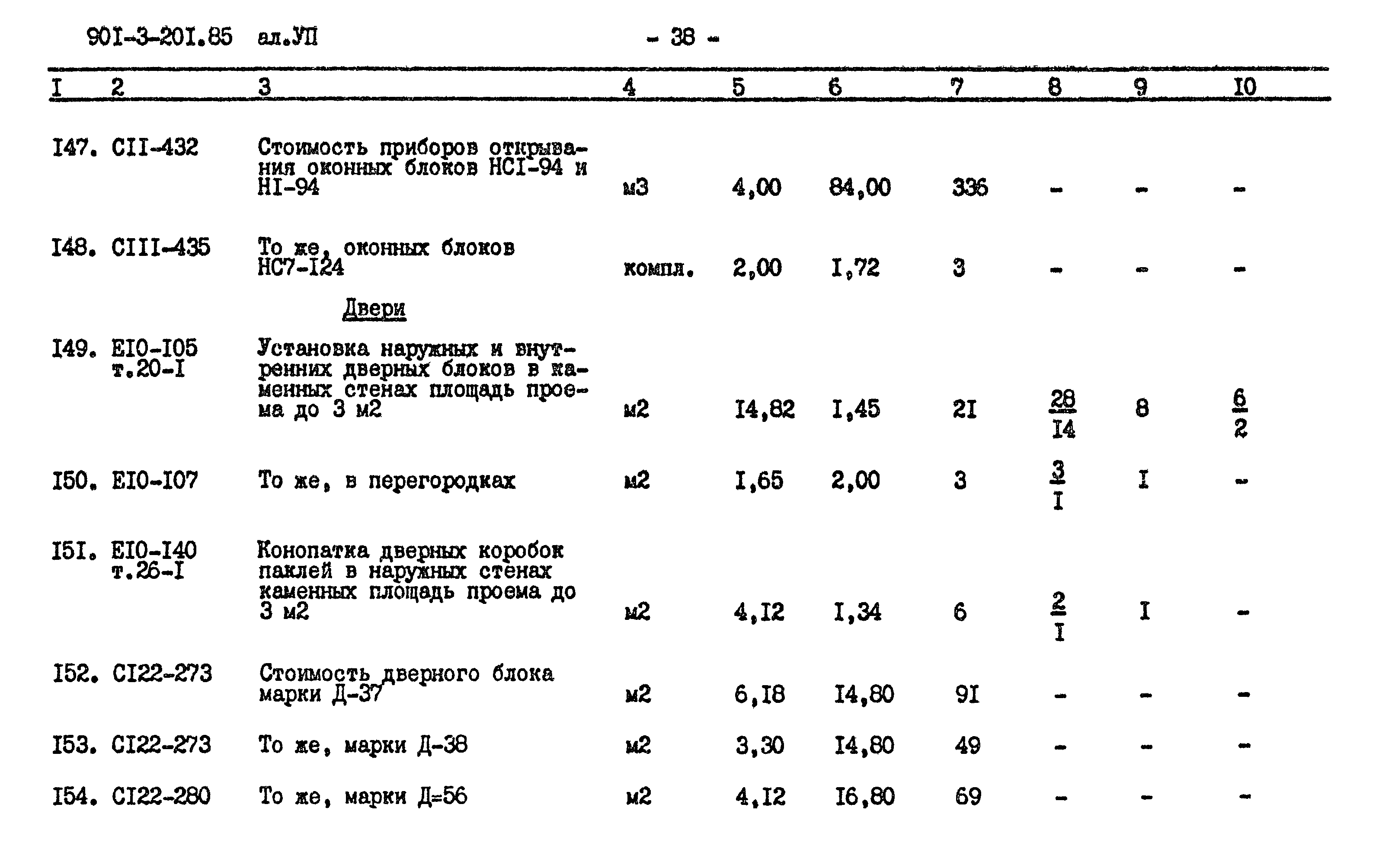 Типовой проект 901-3-201.85