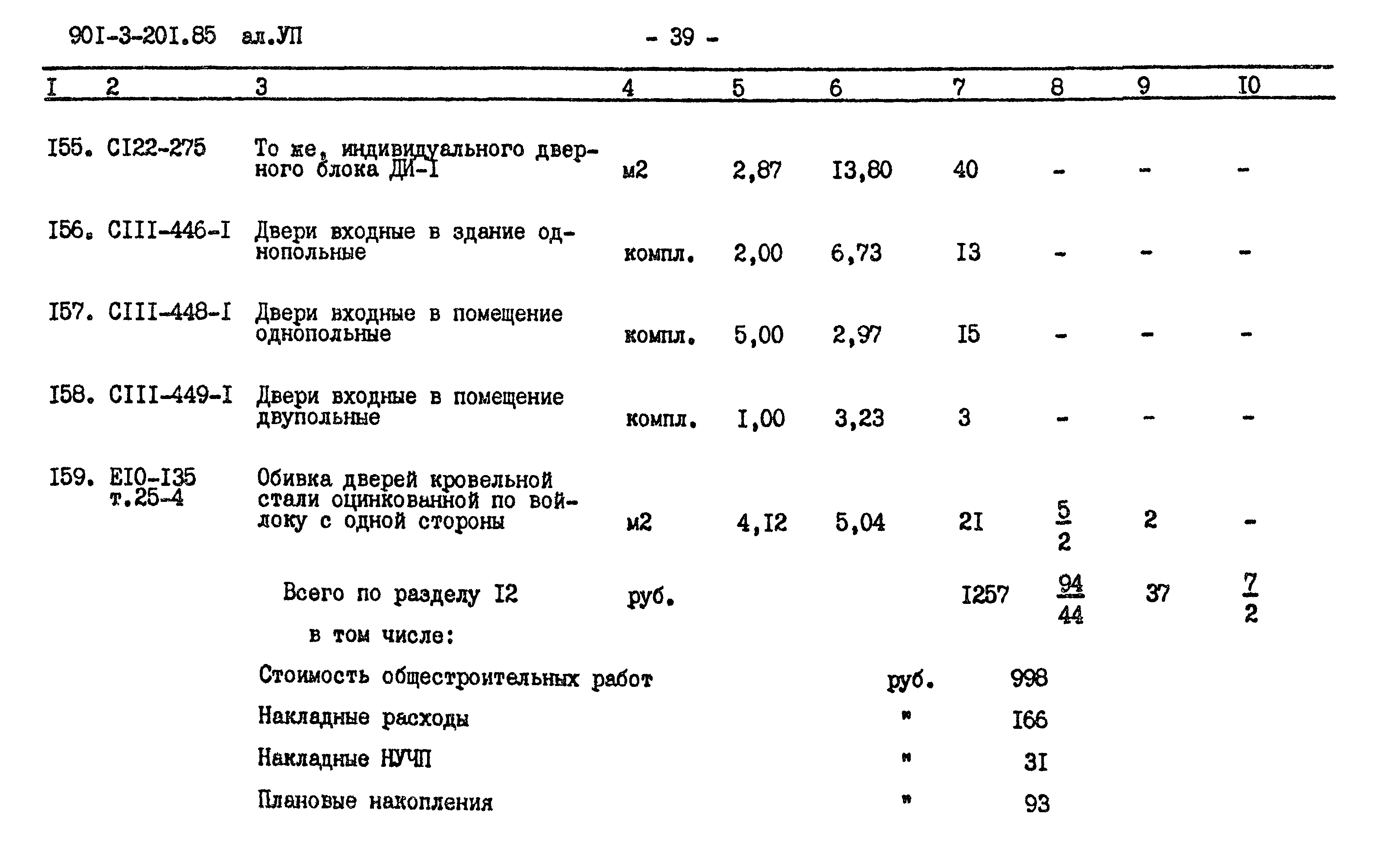 Типовой проект 901-3-201.85