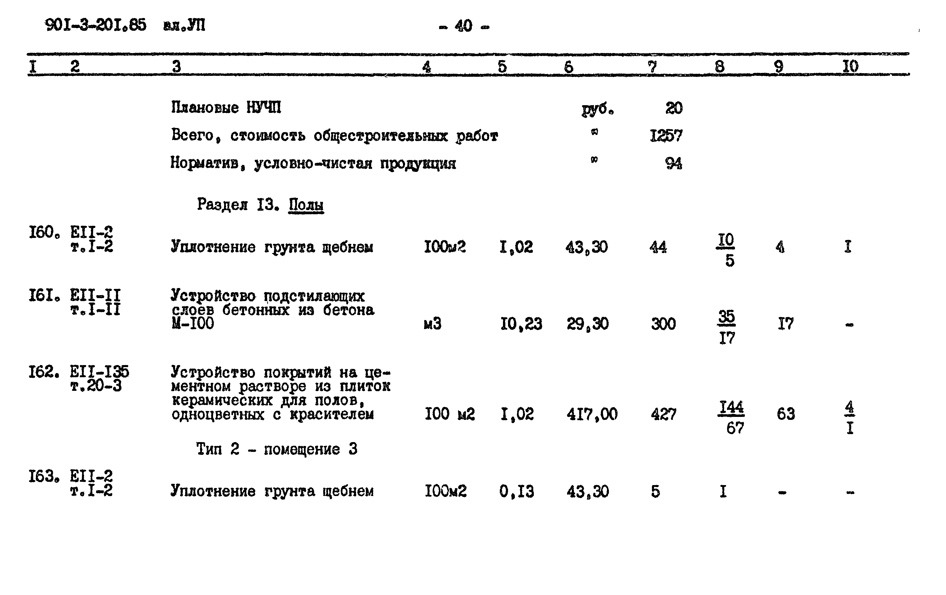 Типовой проект 901-3-201.85