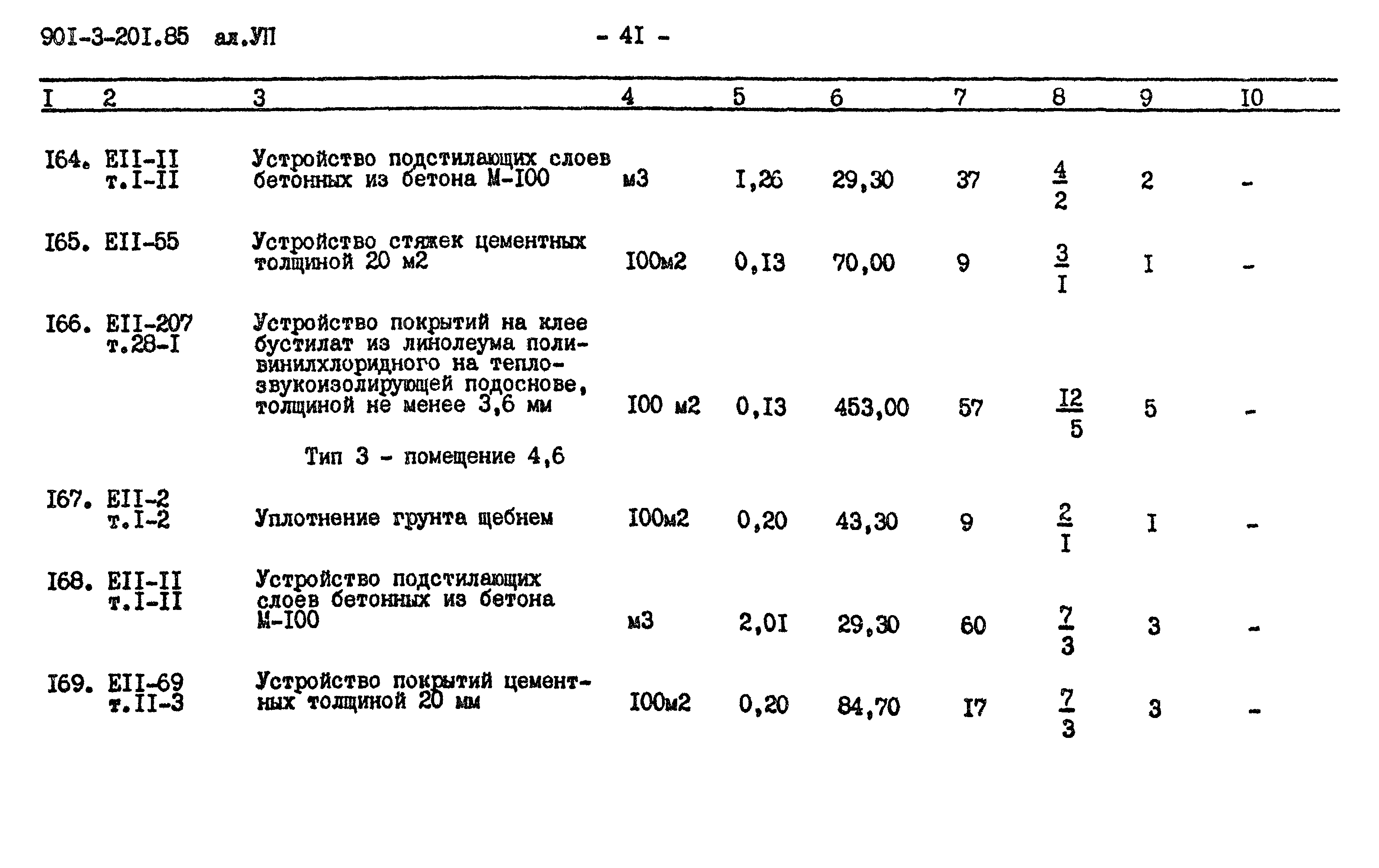 Типовой проект 901-3-201.85