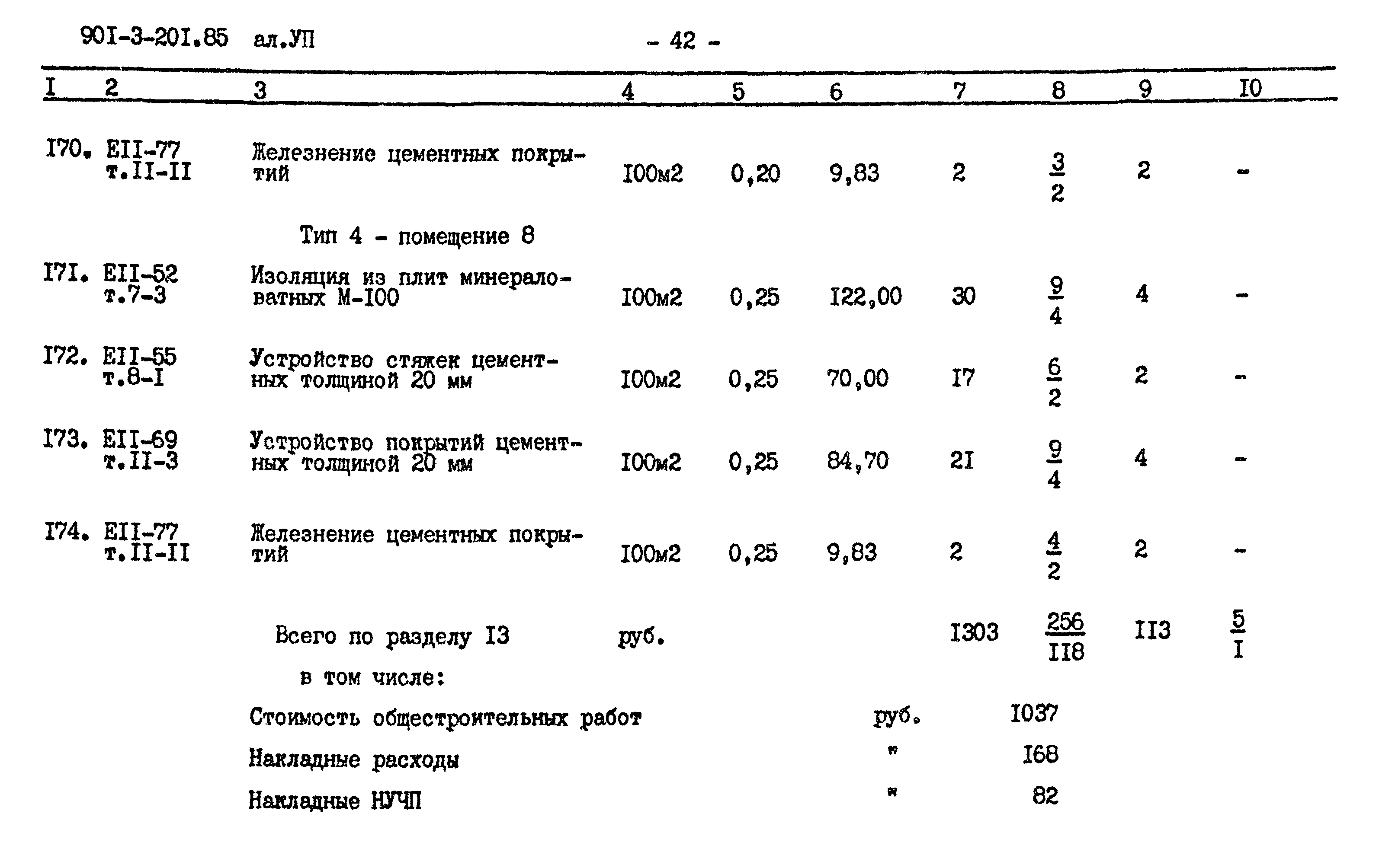 Типовой проект 901-3-201.85