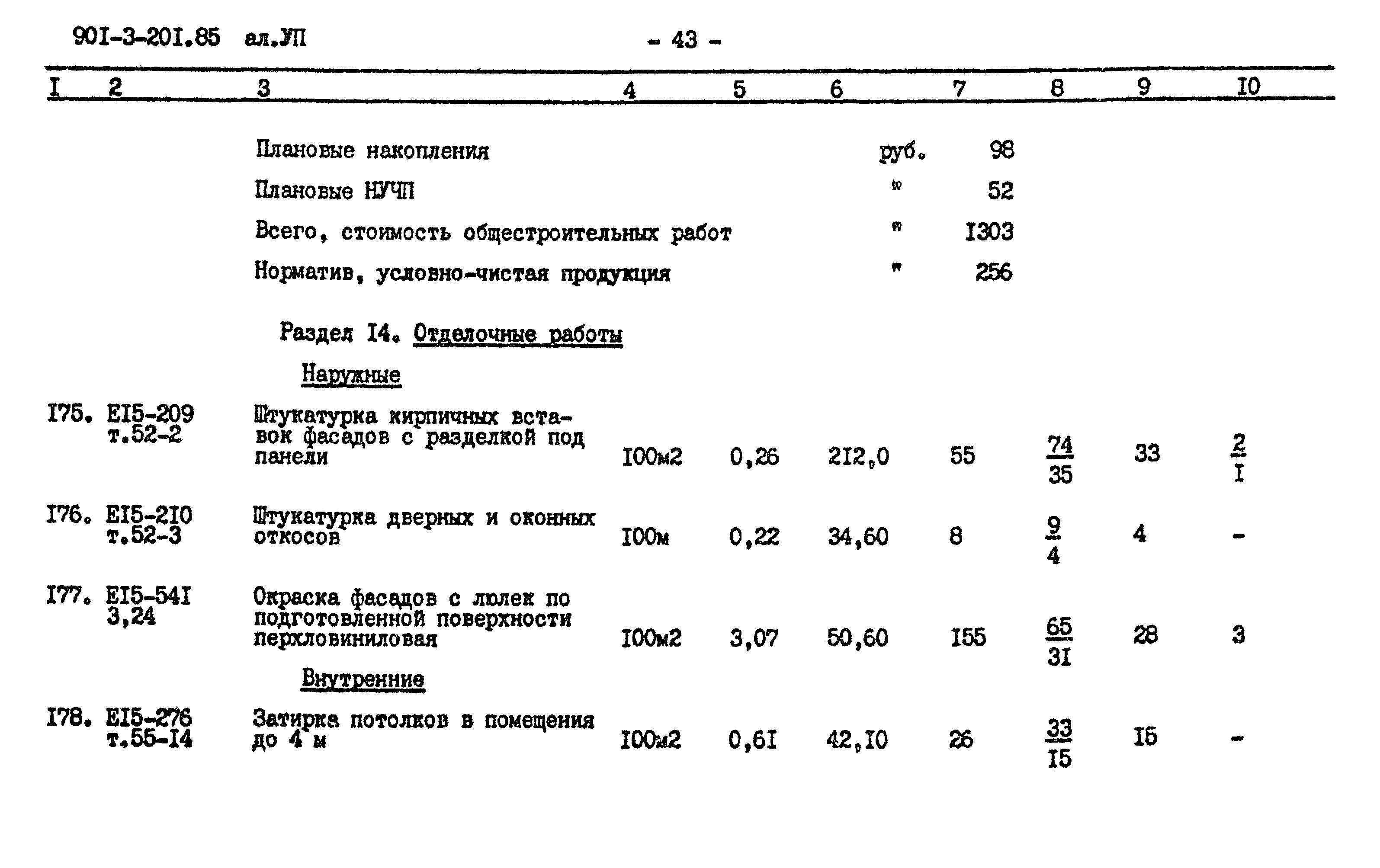 Типовой проект 901-3-201.85