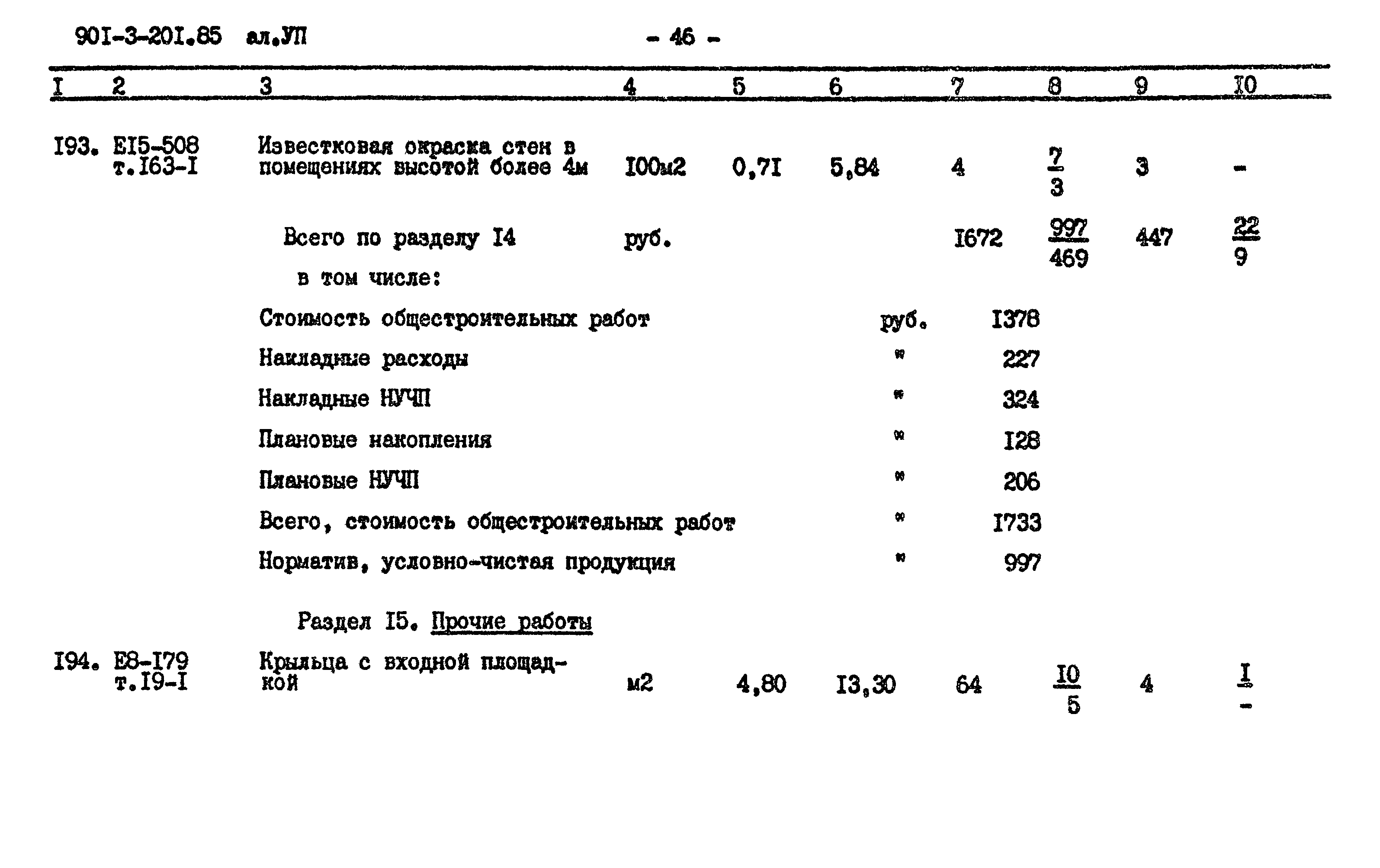 Типовой проект 901-3-201.85