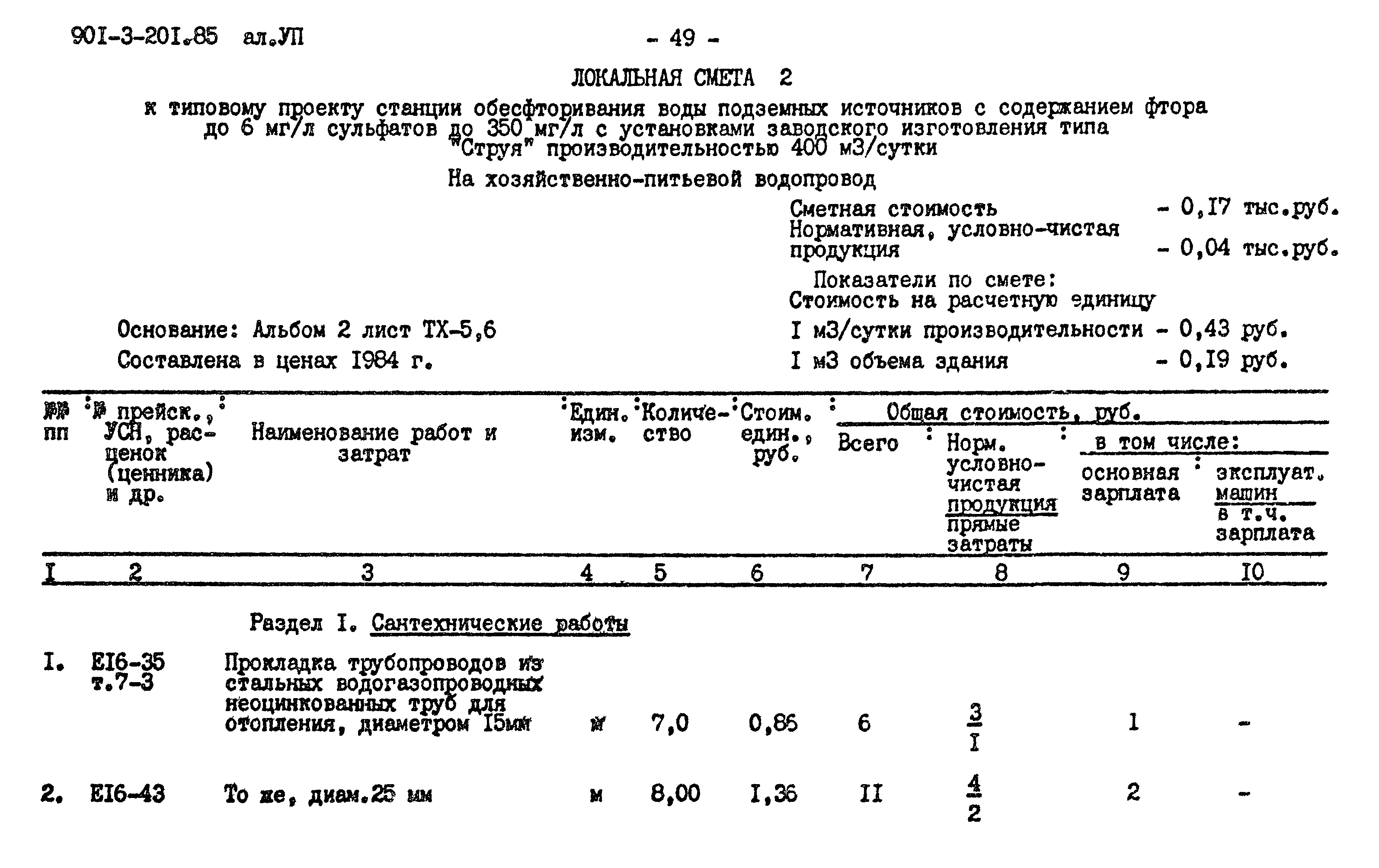 Типовой проект 901-3-201.85