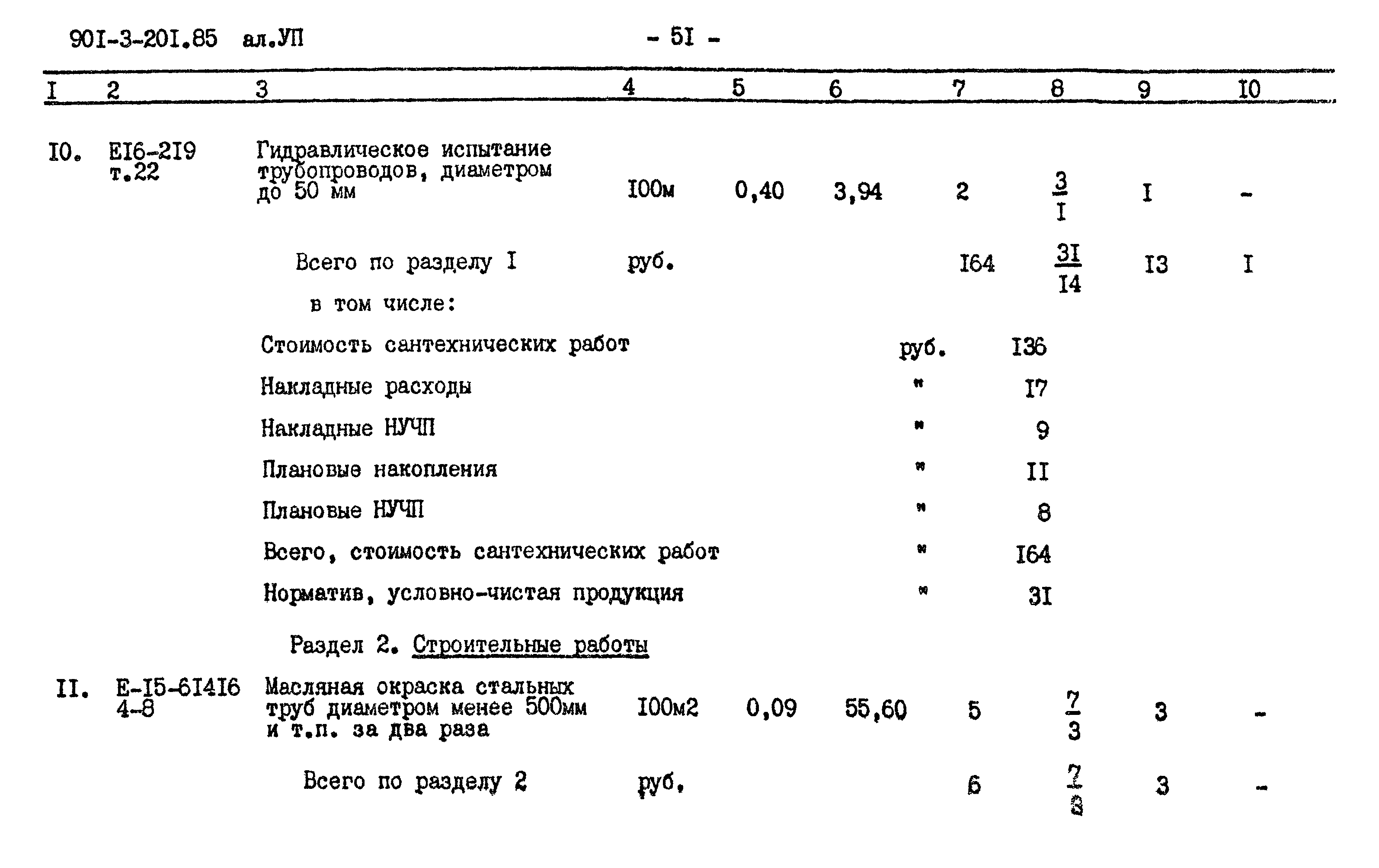 Типовой проект 901-3-201.85