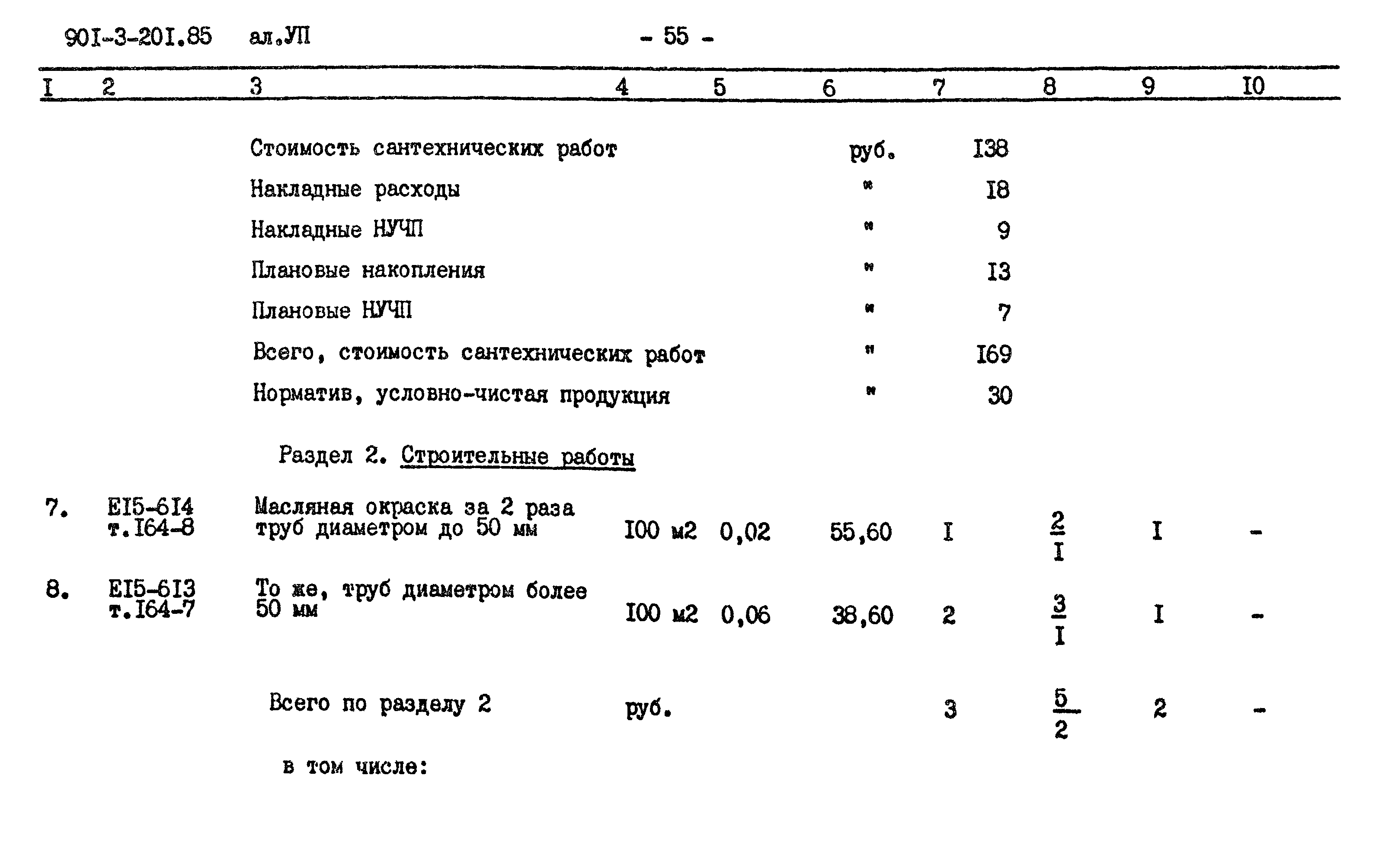 Типовой проект 901-3-201.85