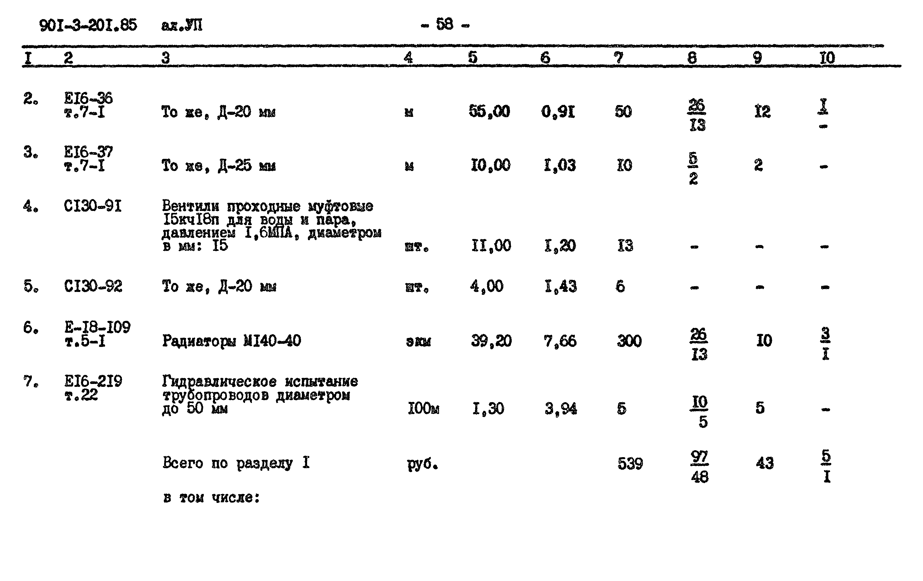Типовой проект 901-3-201.85