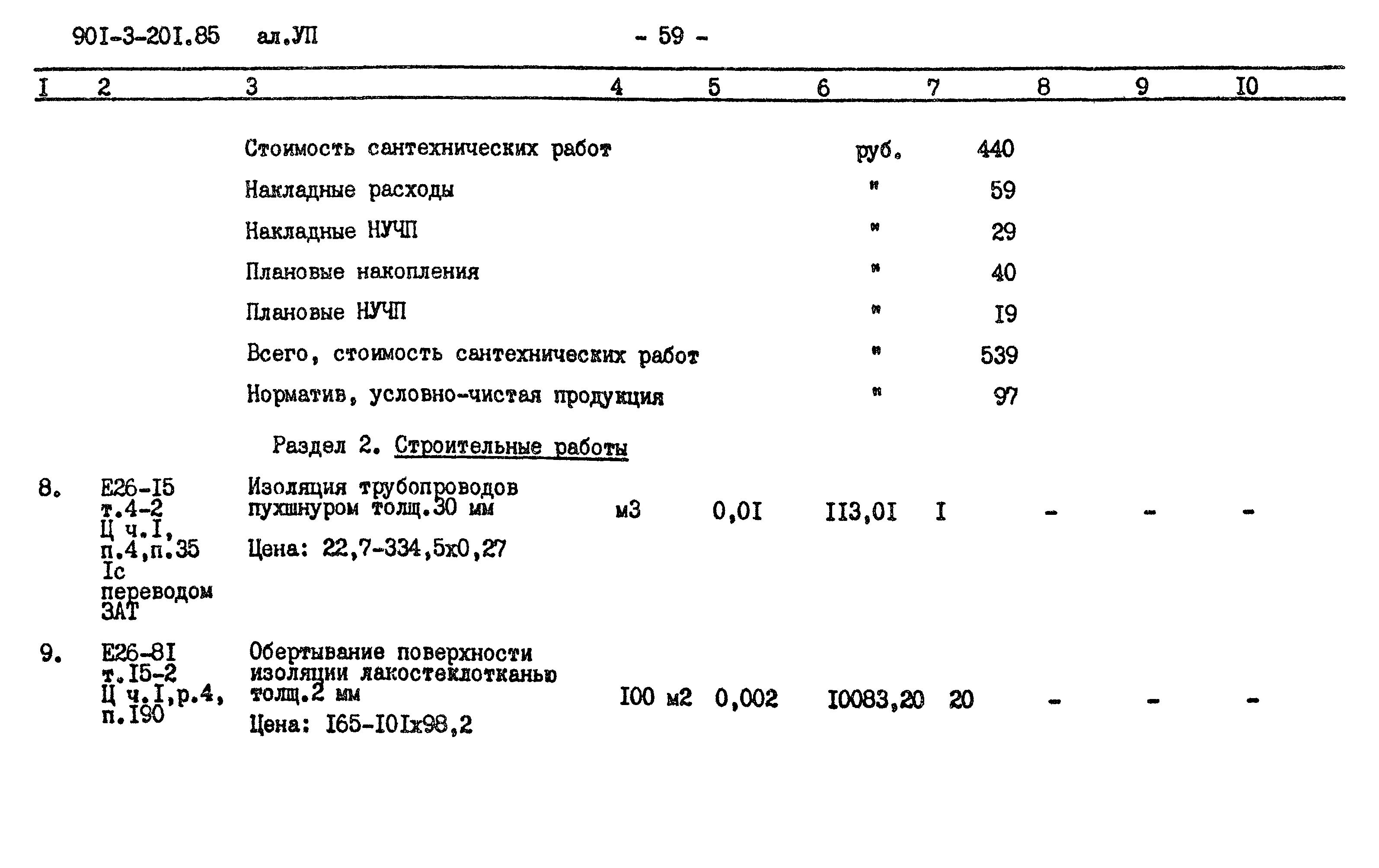 Типовой проект 901-3-201.85