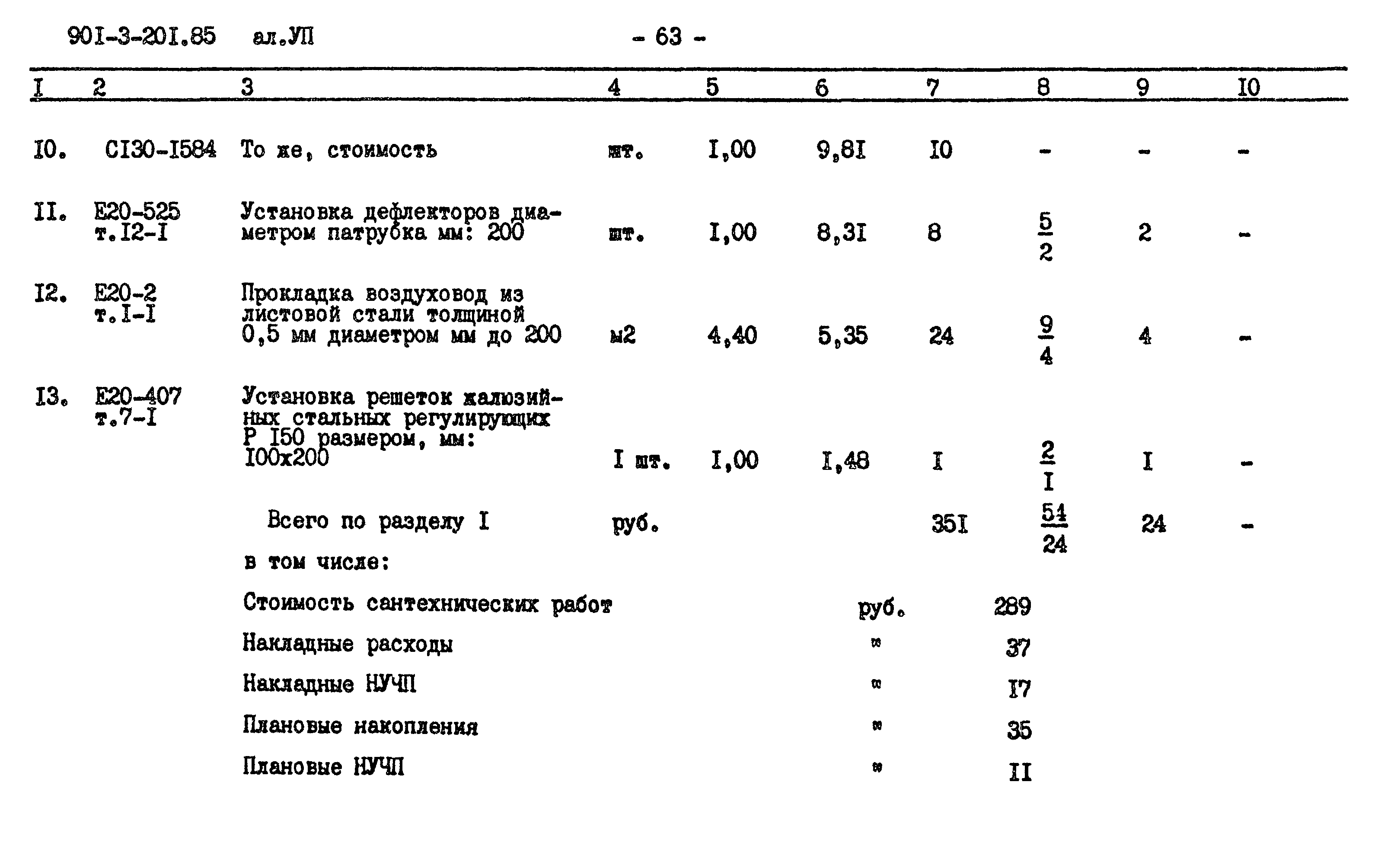 Типовой проект 901-3-201.85