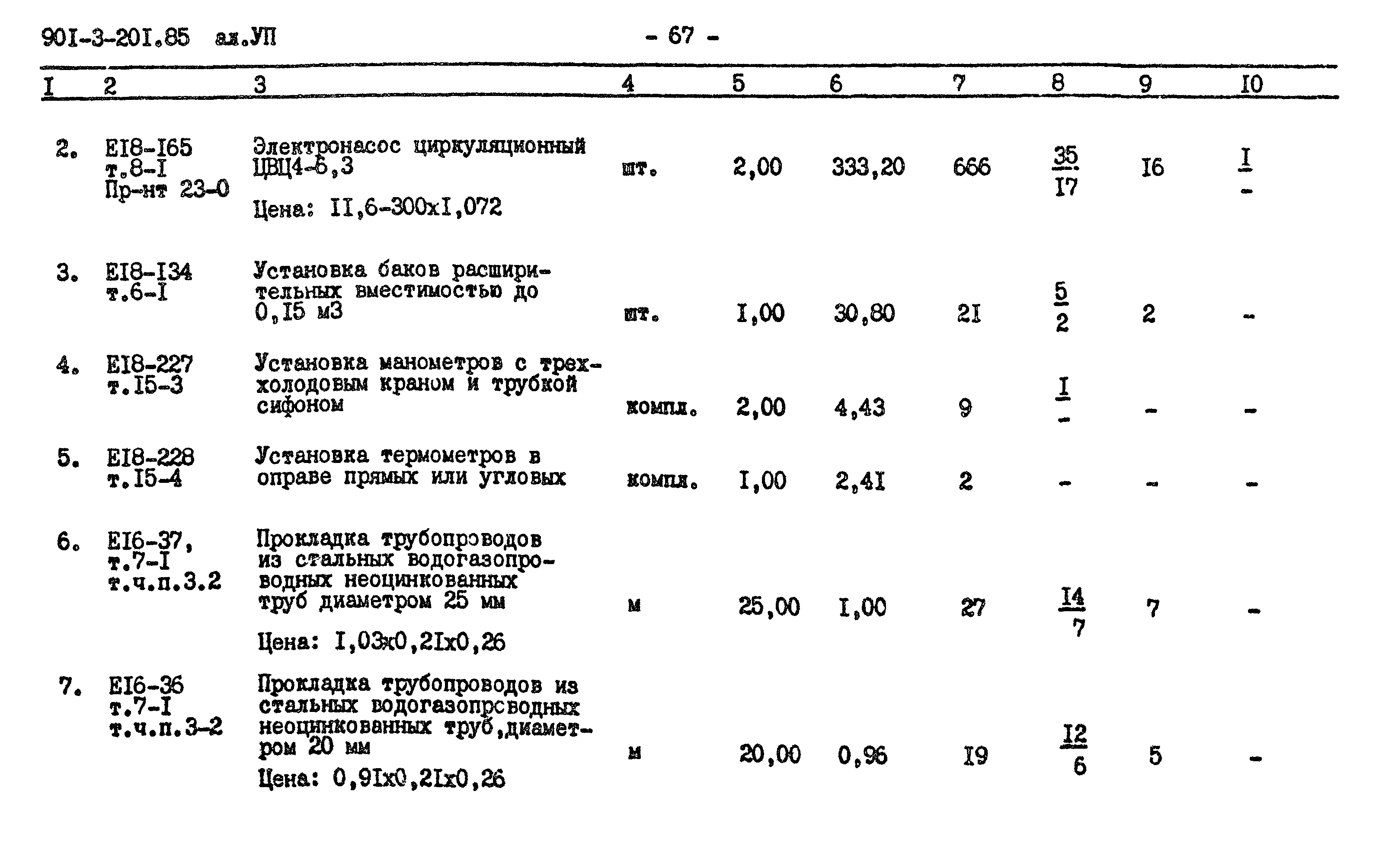 Типовой проект 901-3-201.85
