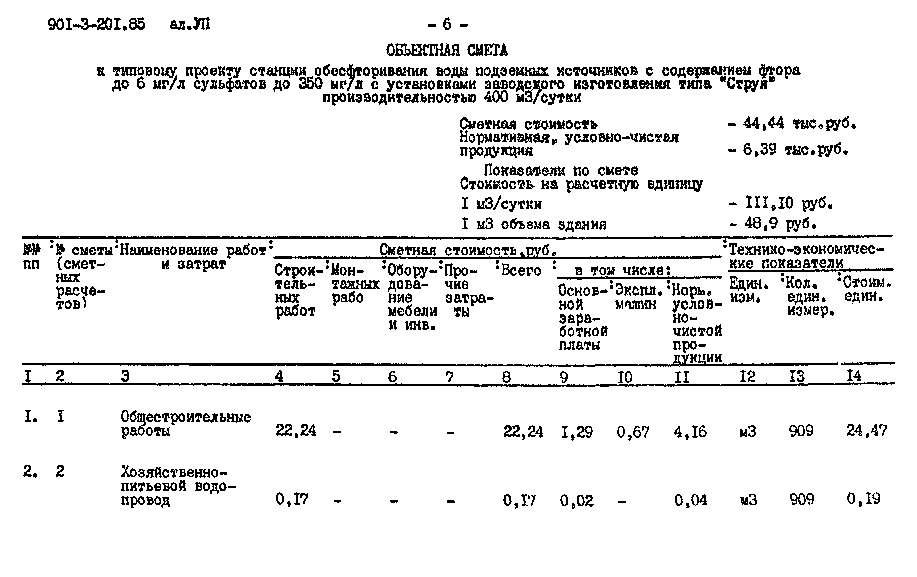 Типовой проект 901-3-201.85