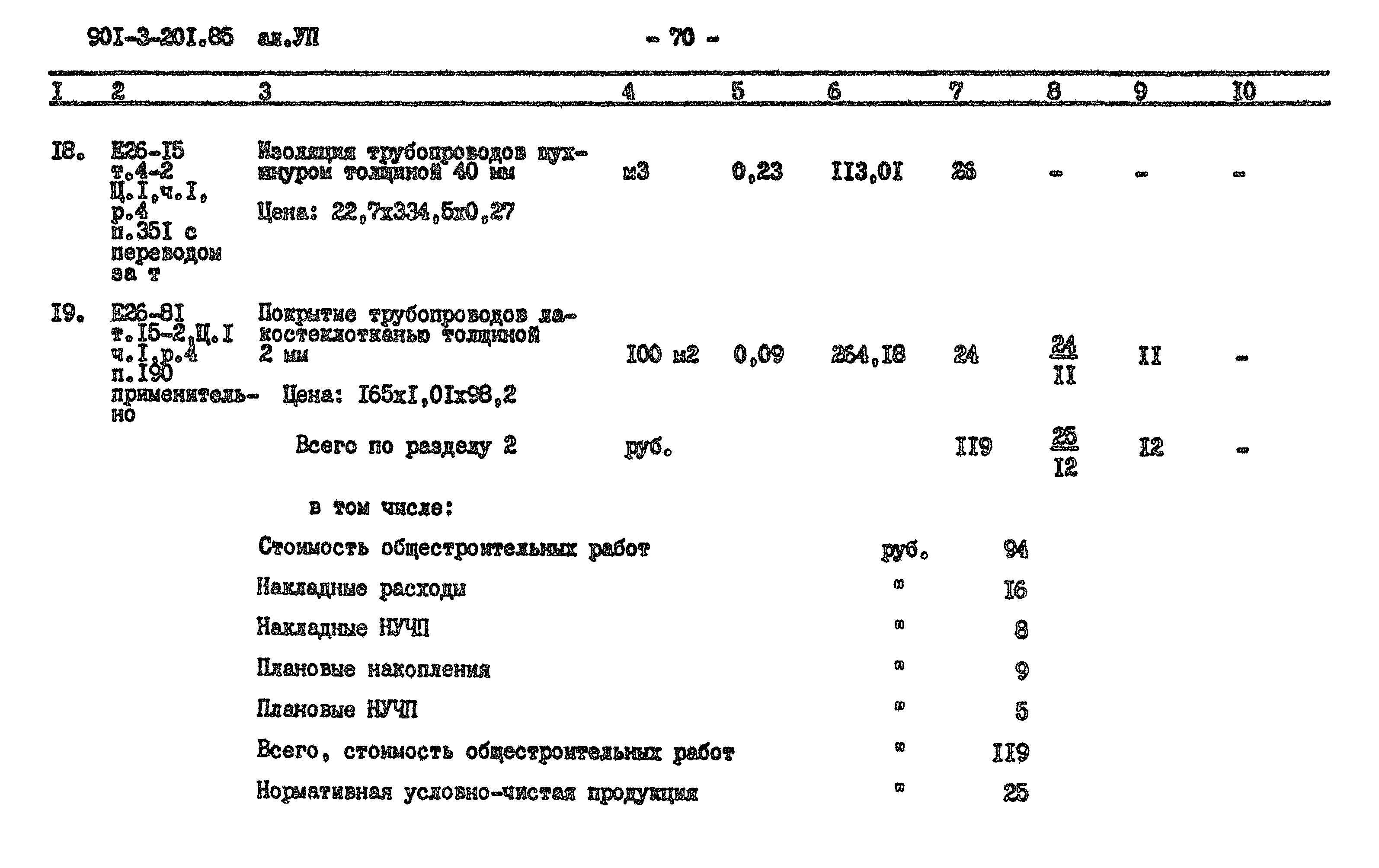 Типовой проект 901-3-201.85