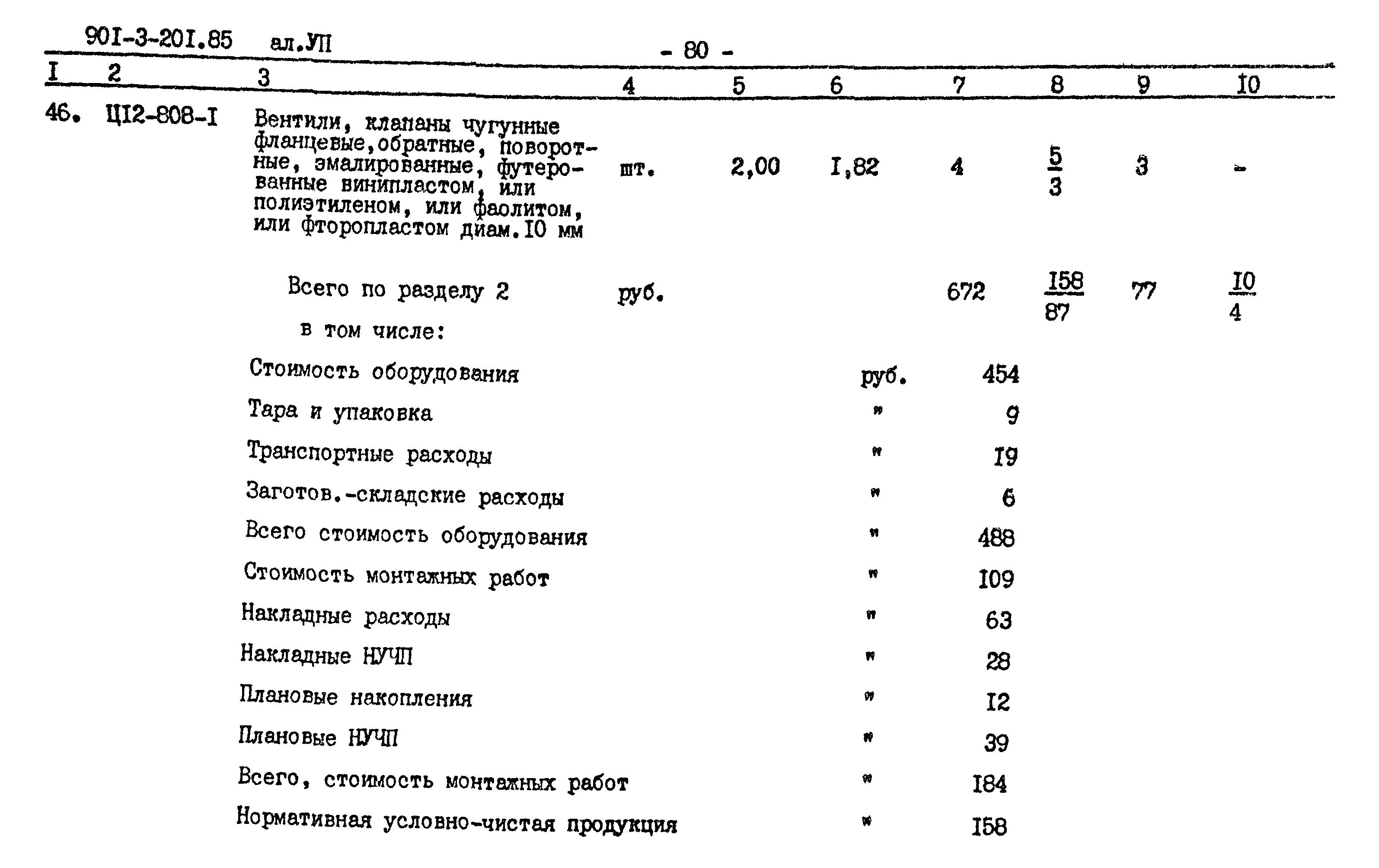Типовой проект 901-3-201.85