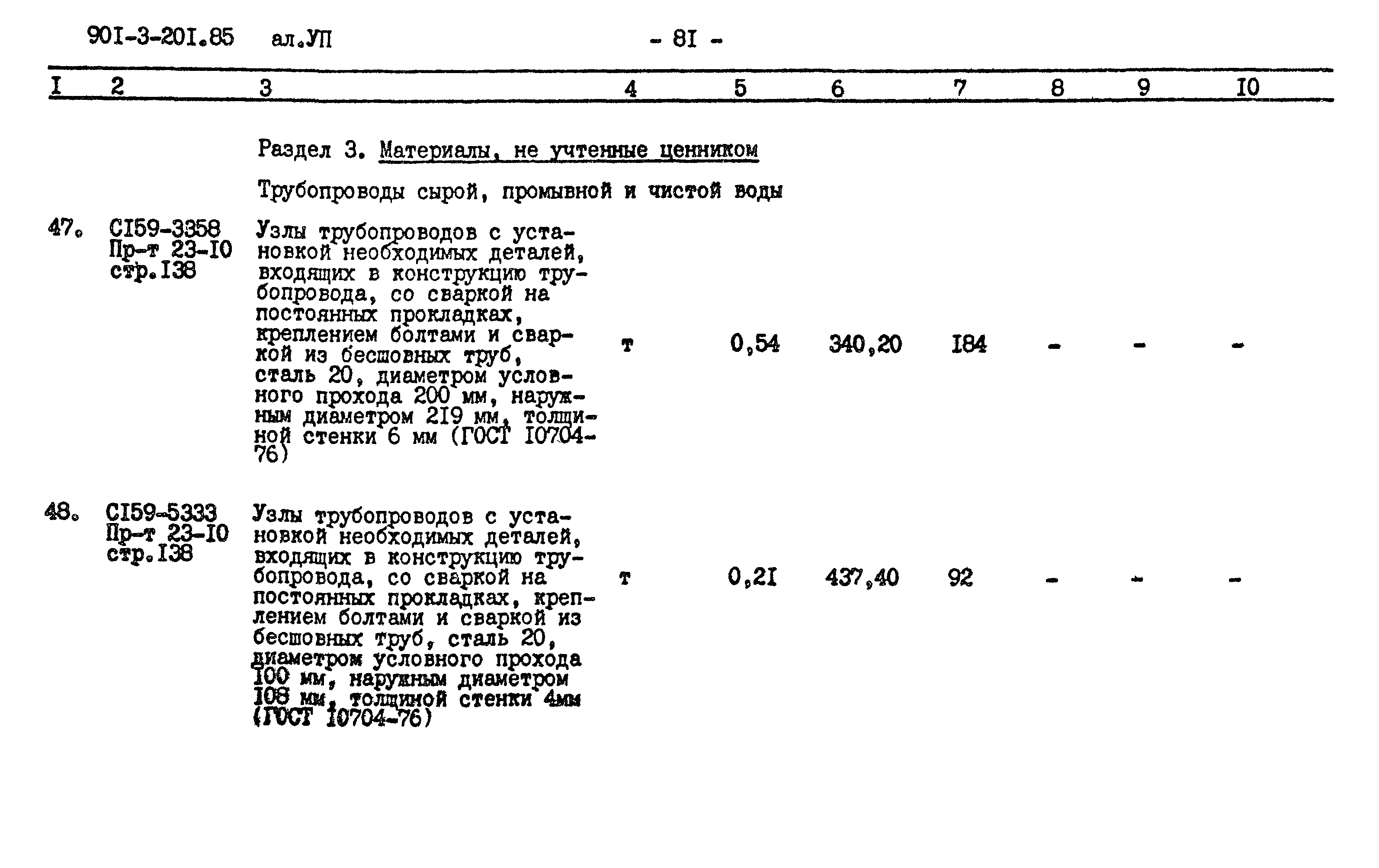 Типовой проект 901-3-201.85
